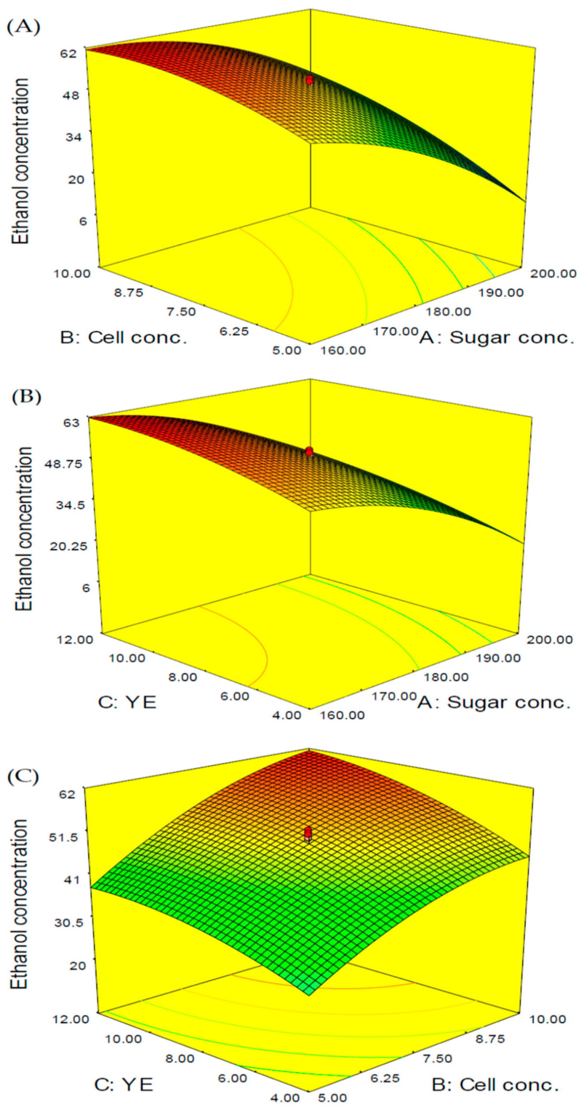 Energies 16 05284 g003