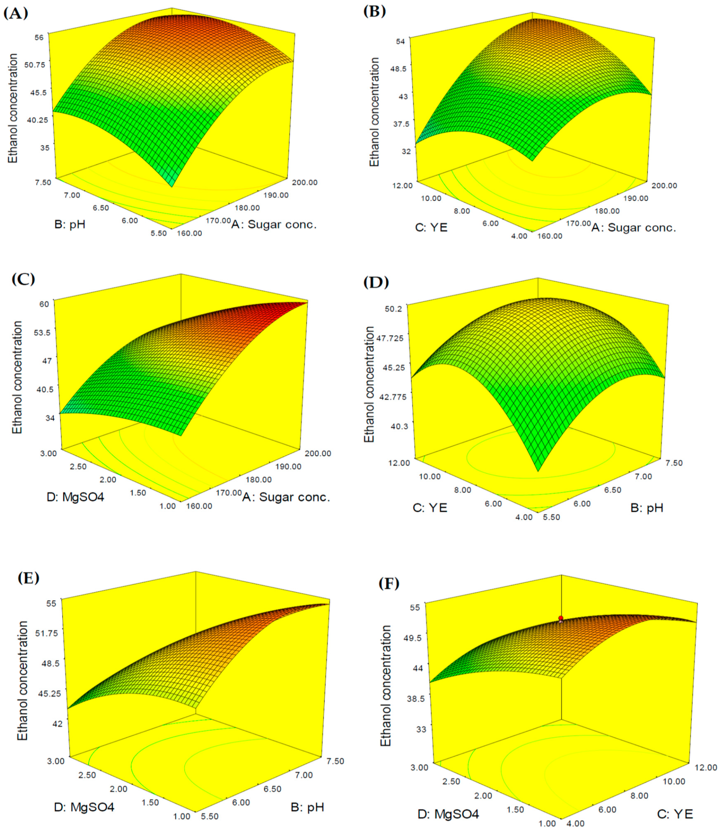 Energies 16 05284 g004