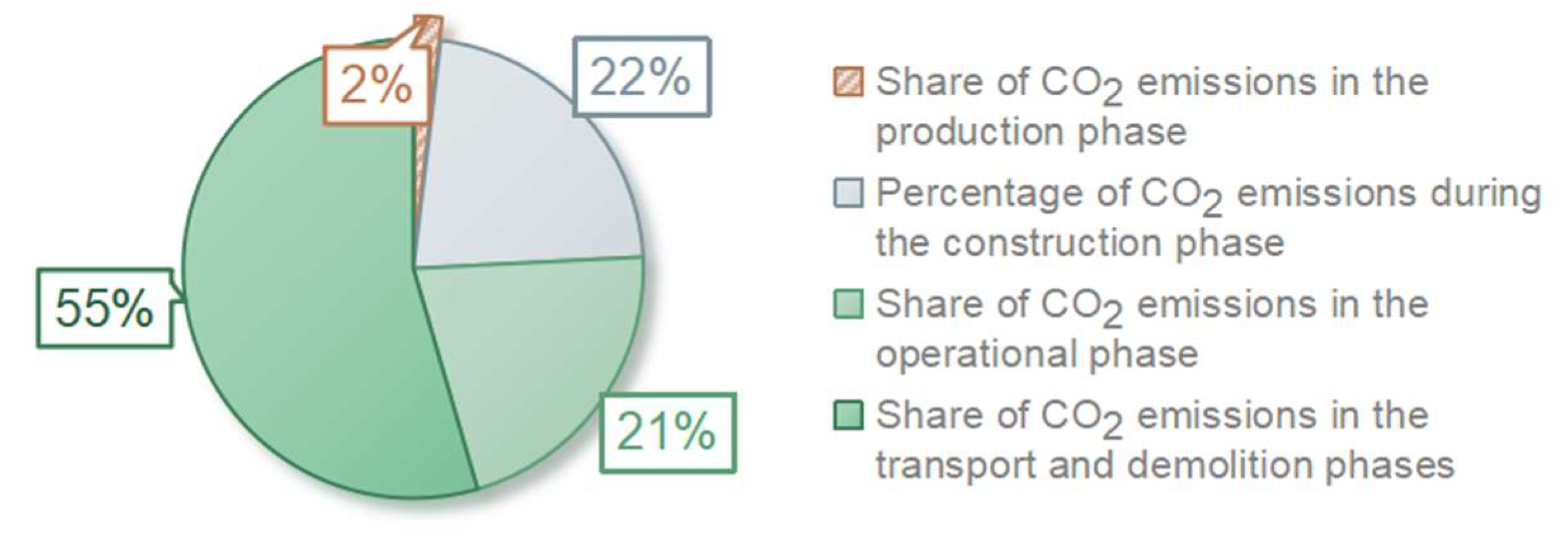 Energies 16 05285 g001 550