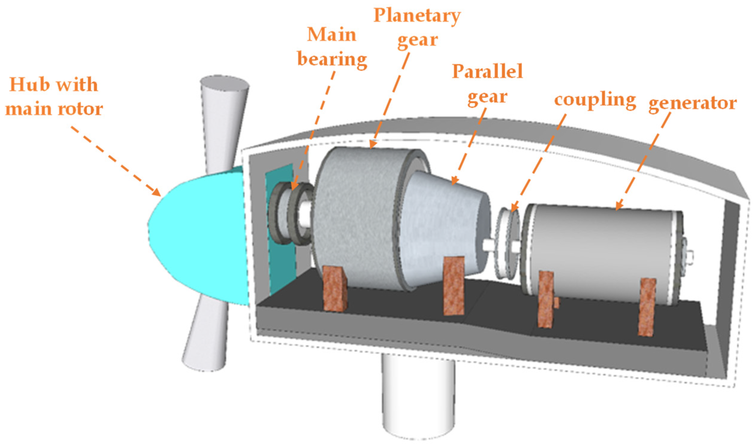 Energies 16 05286 g001 Energies 16 05286 g001