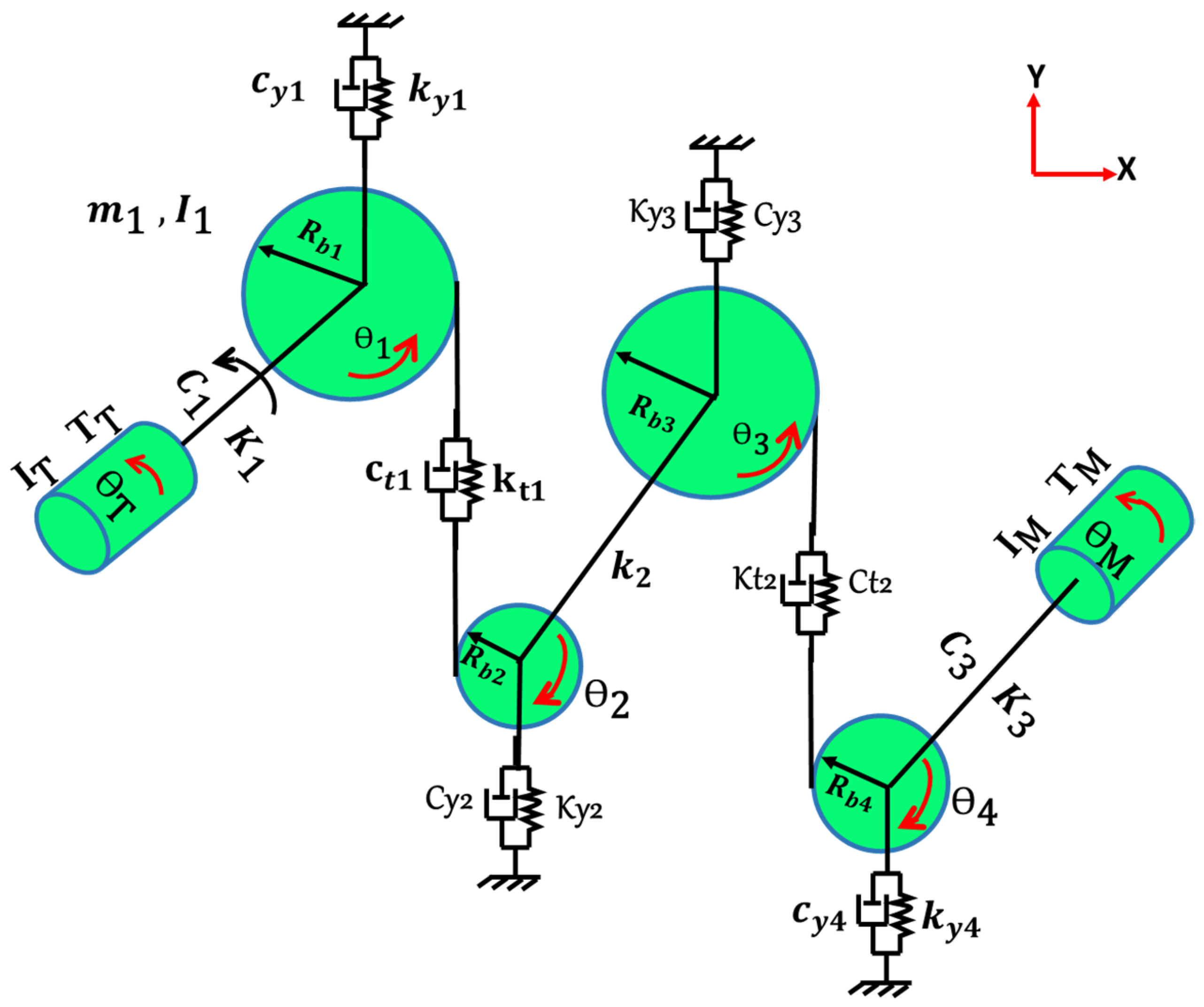Energies 16 05286 g003 Energies 16 05286 g003