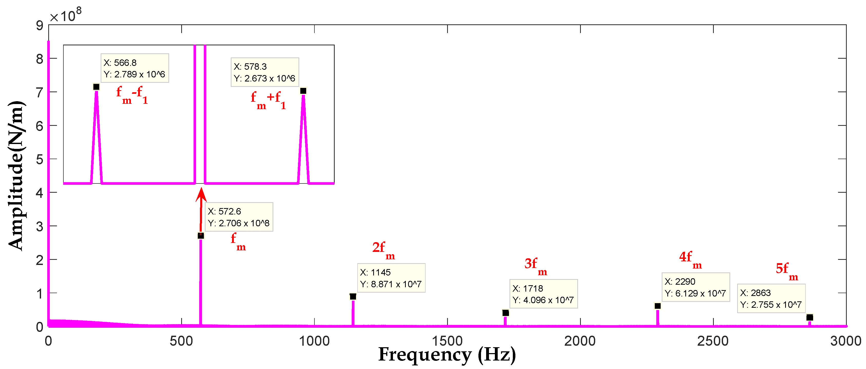 Energies 16 05286 g011 Energies 16 05286 g011