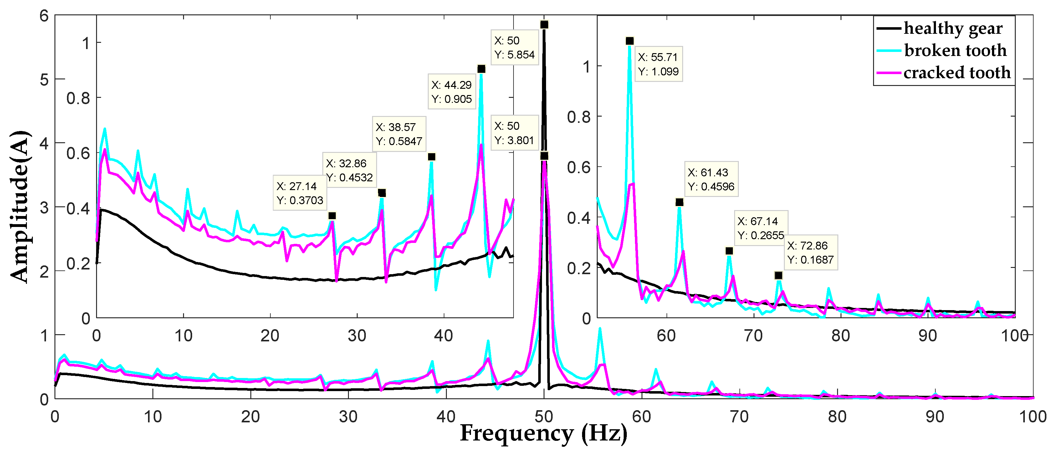 Energies 16 05286 g019 Energies 16 05286 g019