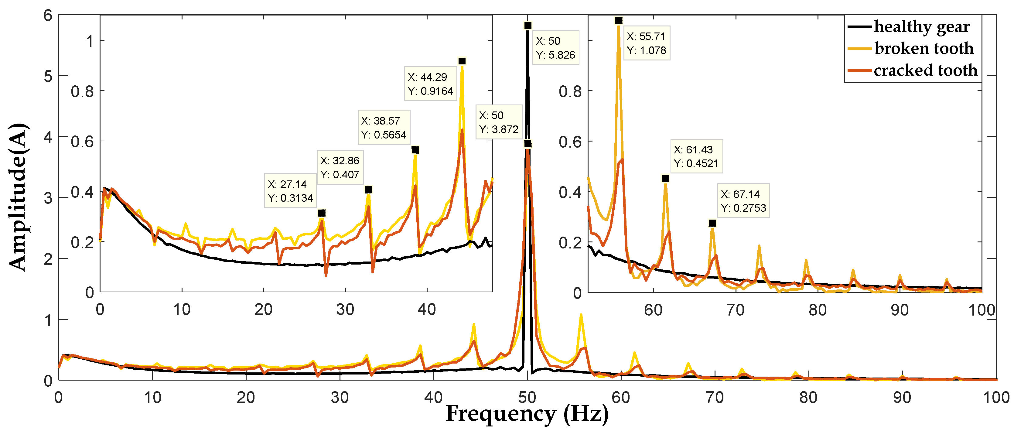 Energies 16 05286 g020 Energies 16 05286 g020