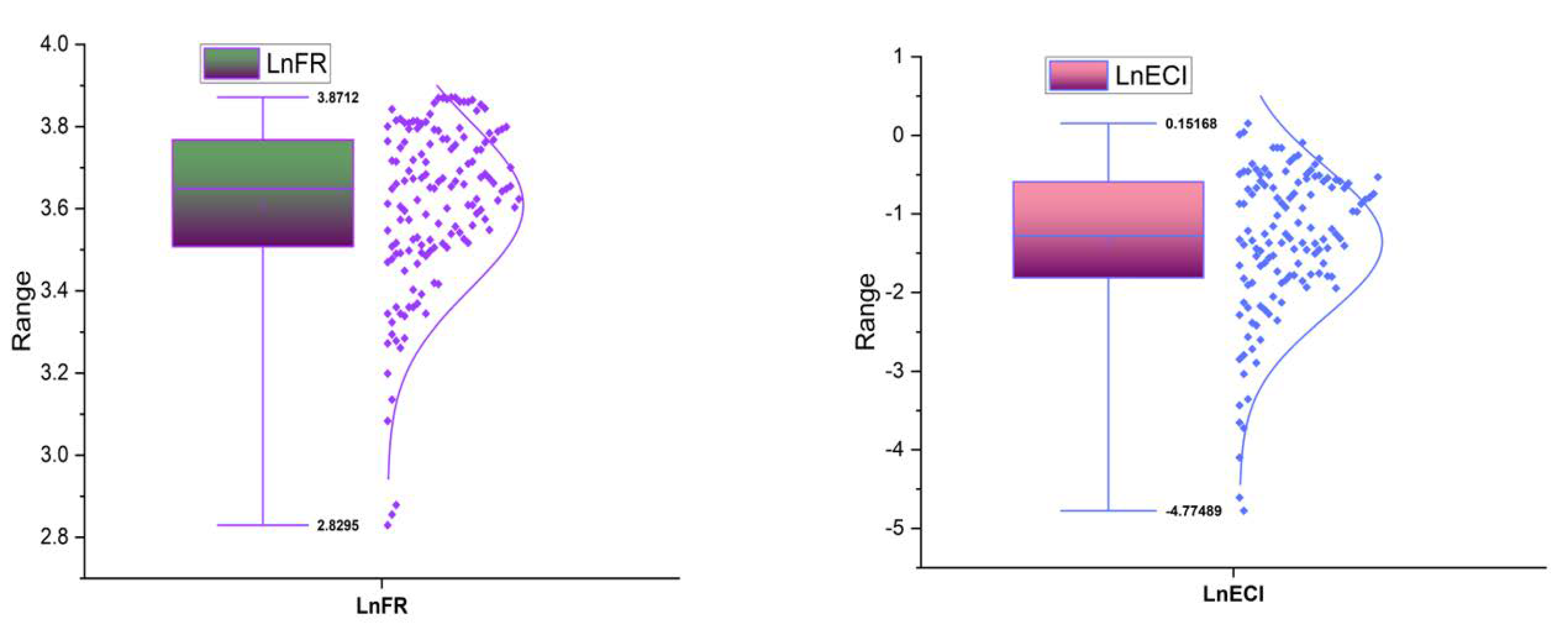Energies 16 05287 g001b