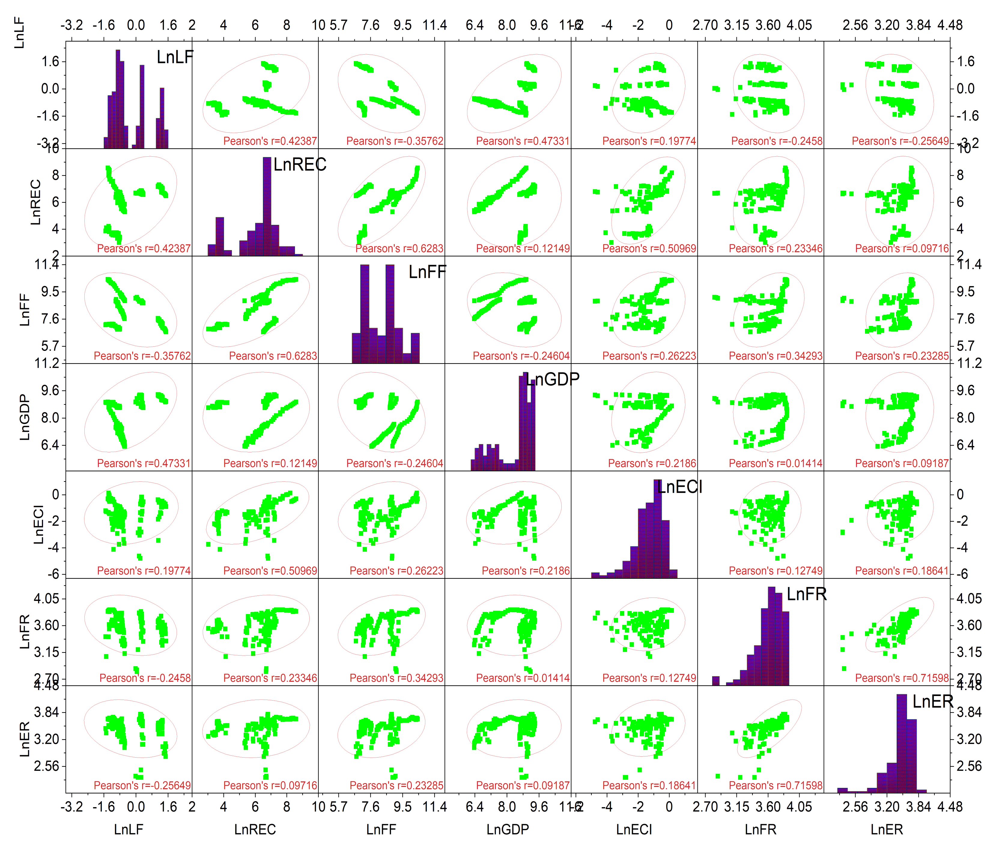 Energies 16 05287 g002