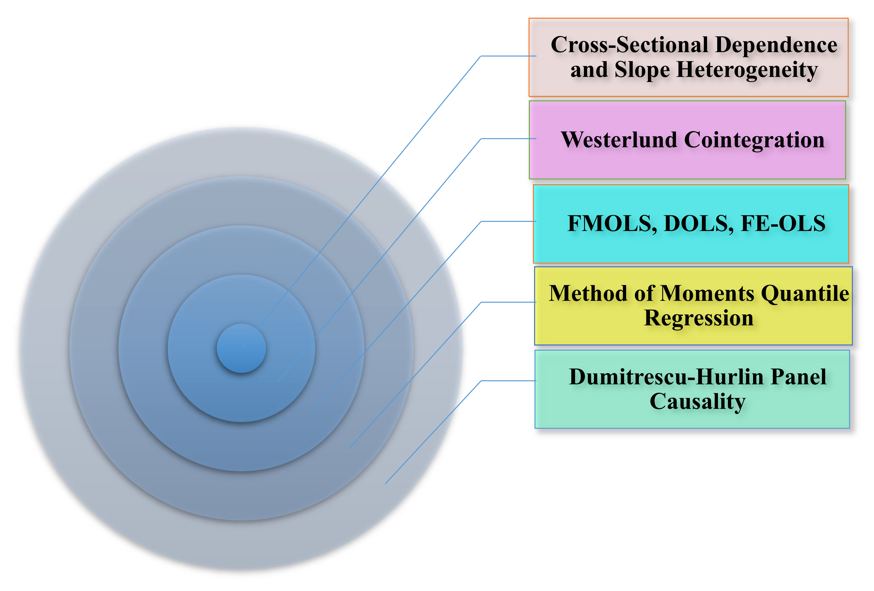 Energies 16 05287 g003