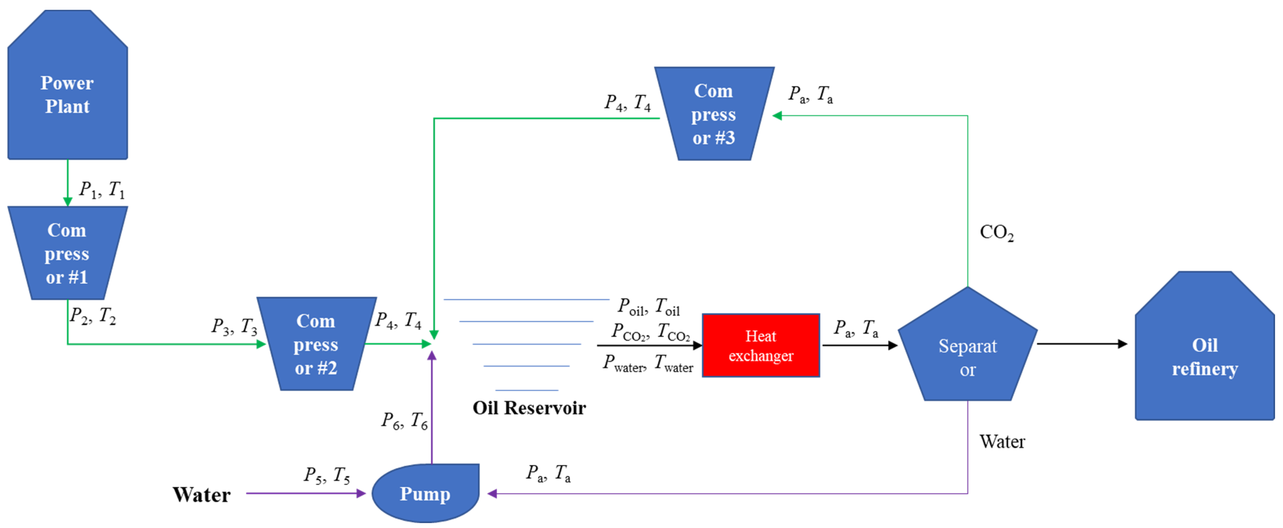 Energies 16 05289 g002