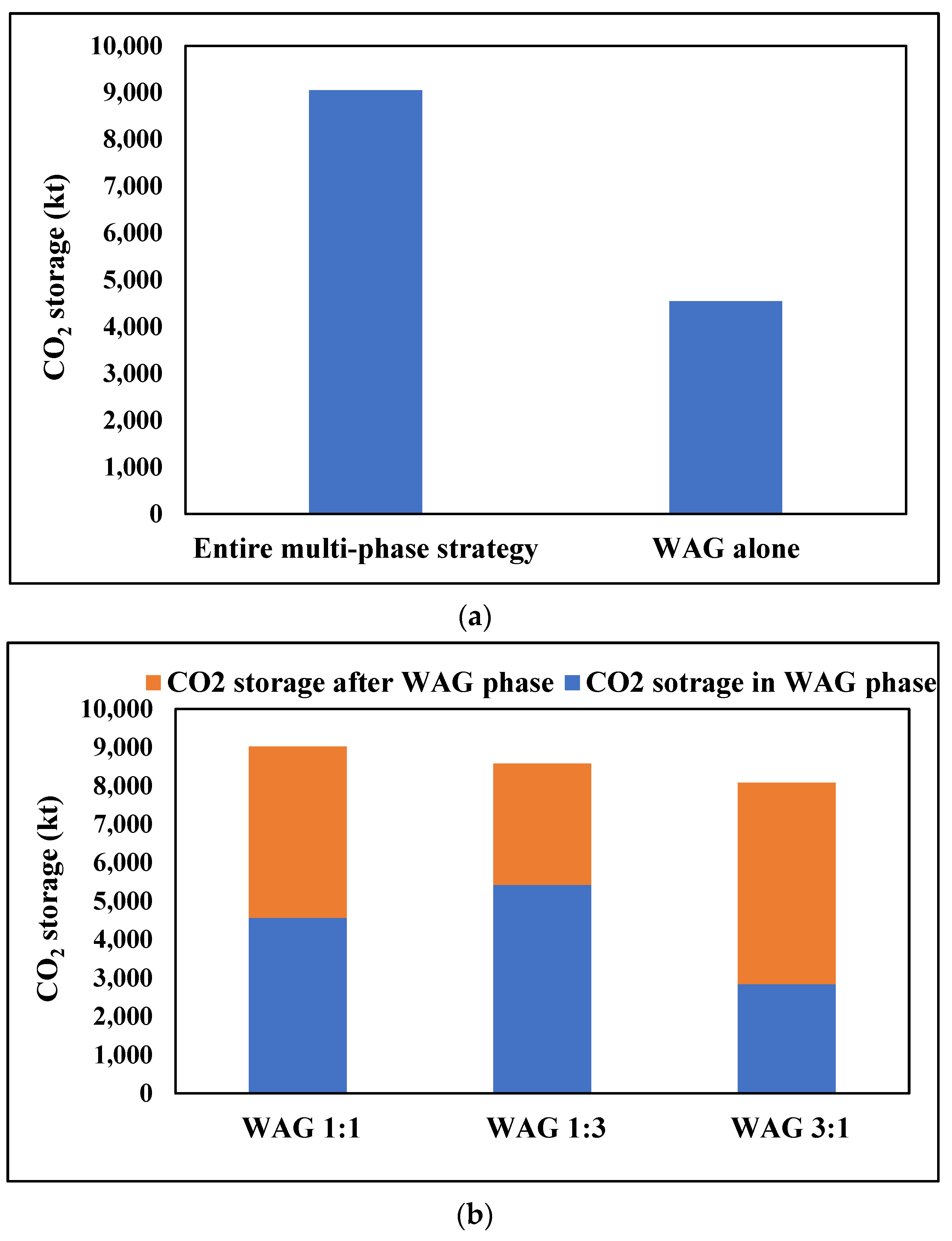Energies 16 05289 g005