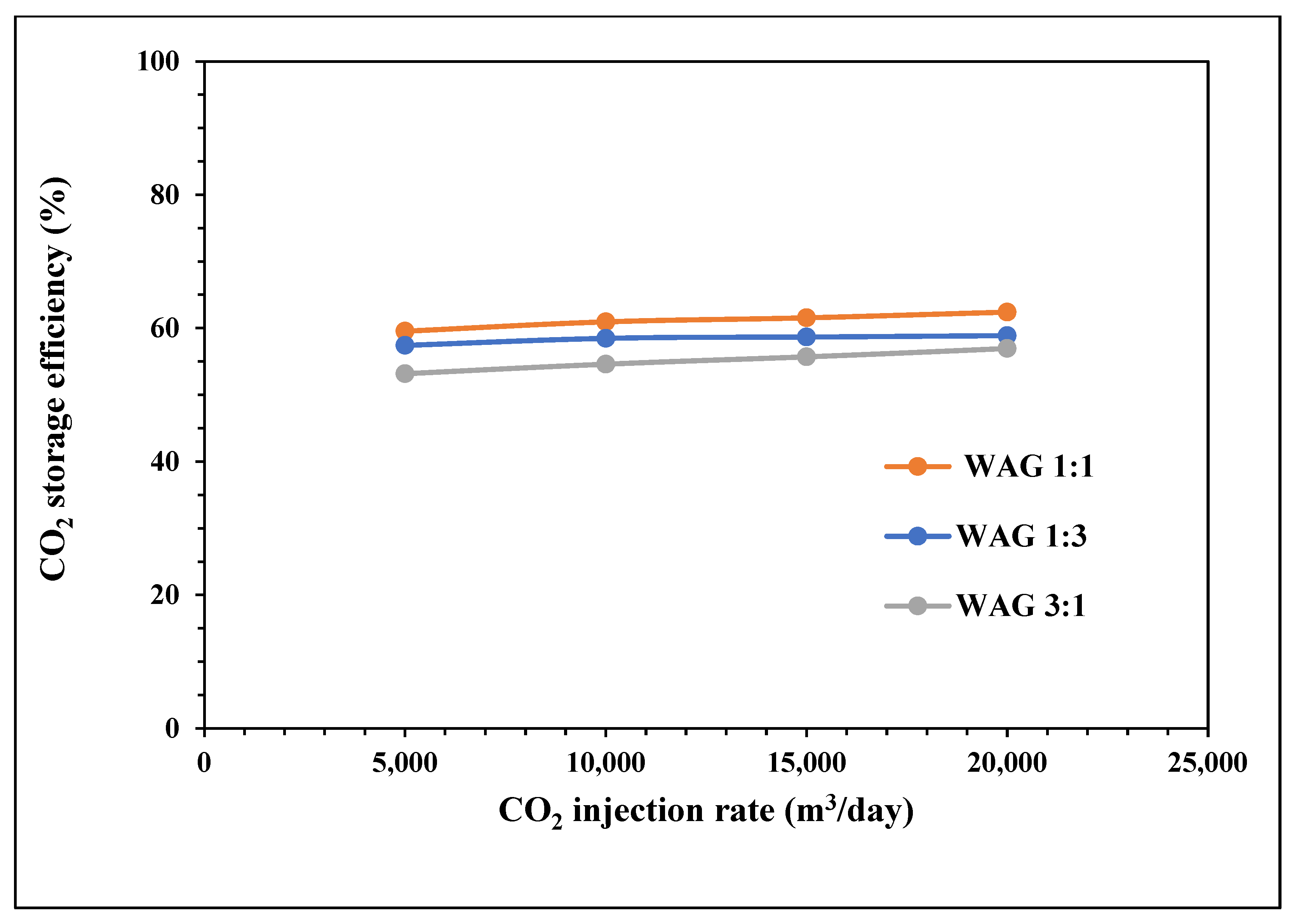 Energies 16 05289 g007