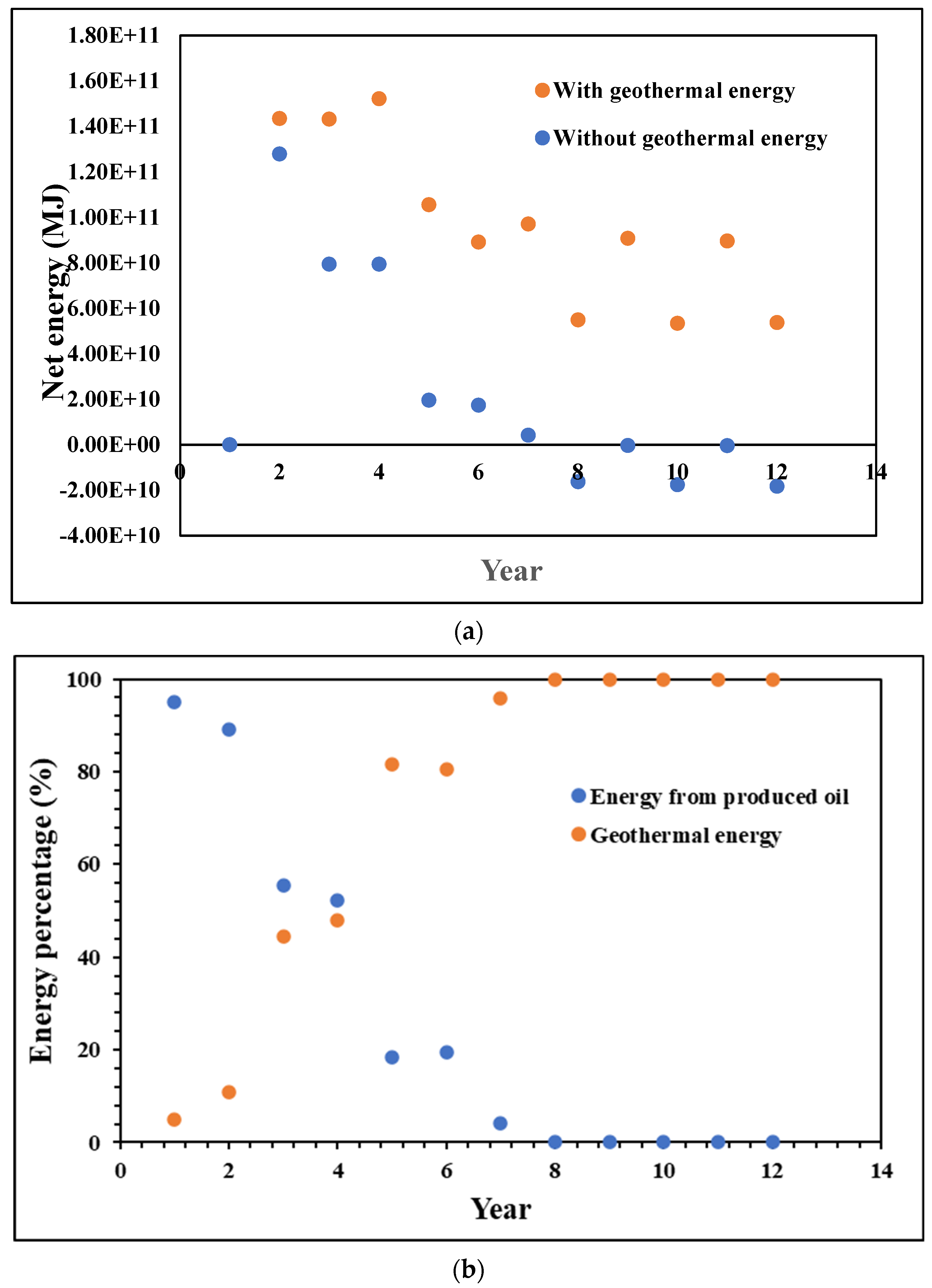 Energies 16 05289 g009