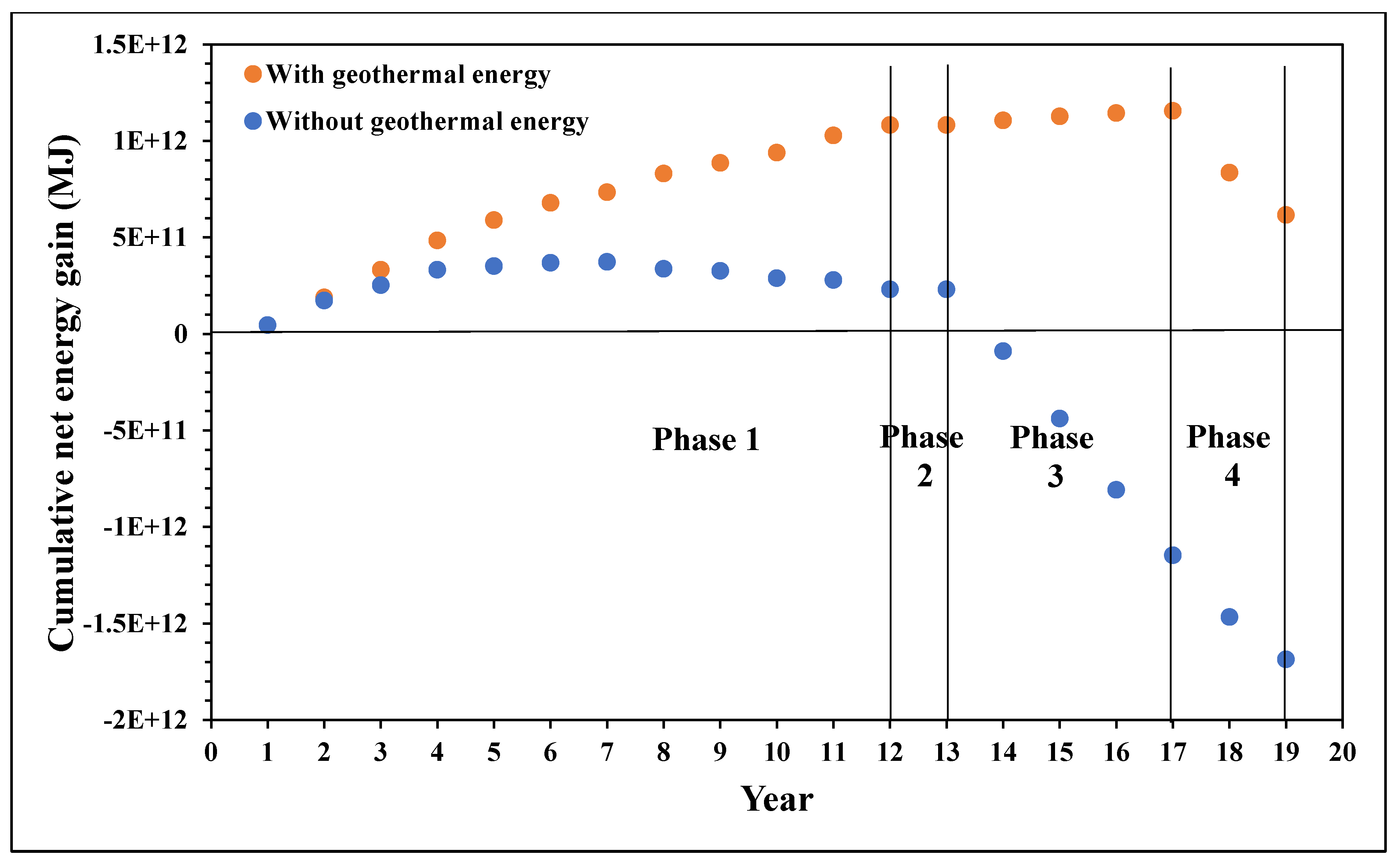 Energies 16 05289 g010