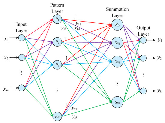じゅん Frontiers | A novel two-component system contributing the