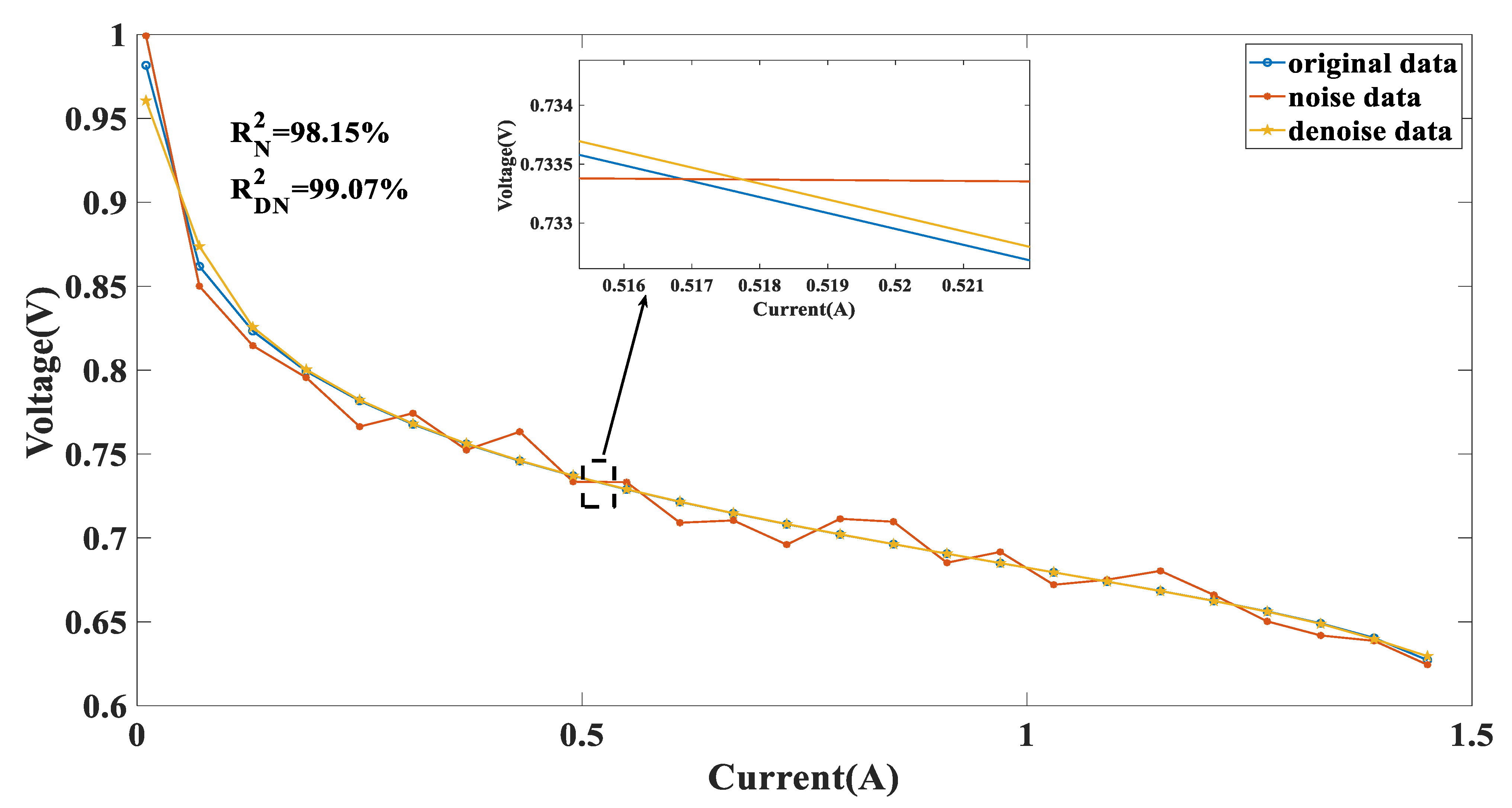 Energies 16 05290 g004 550