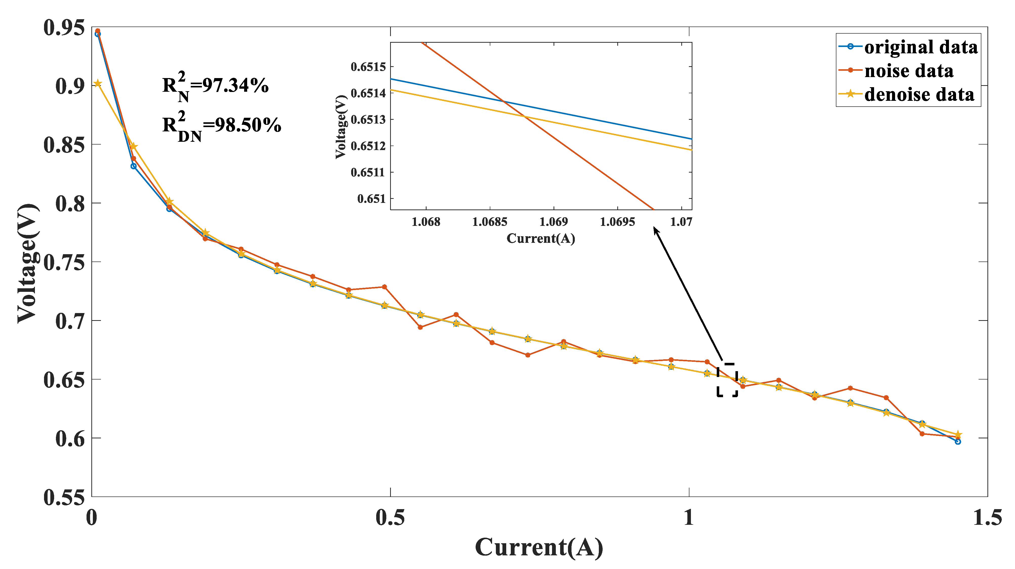 Energies 16 05290 g005 550