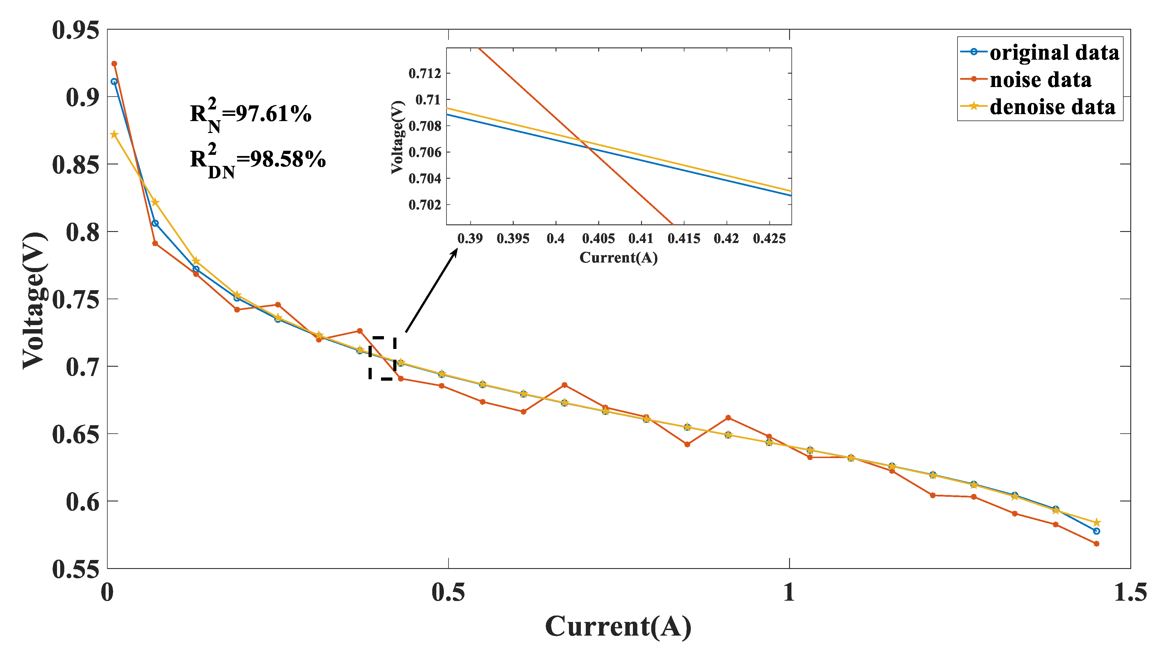 Energies 16 05290 g006 550