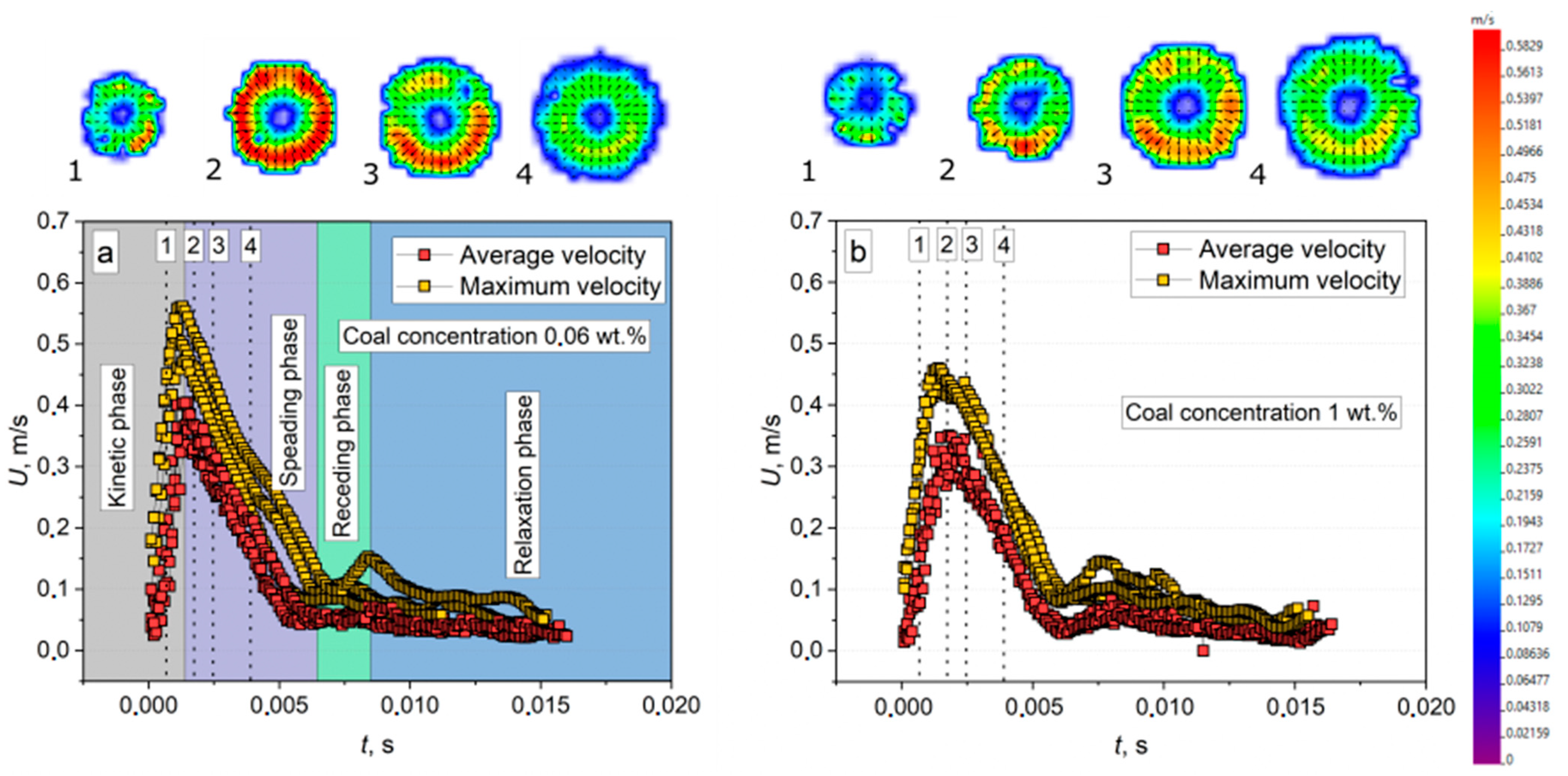 Energies 16 05291 g004a Energies 16 05291 g004a