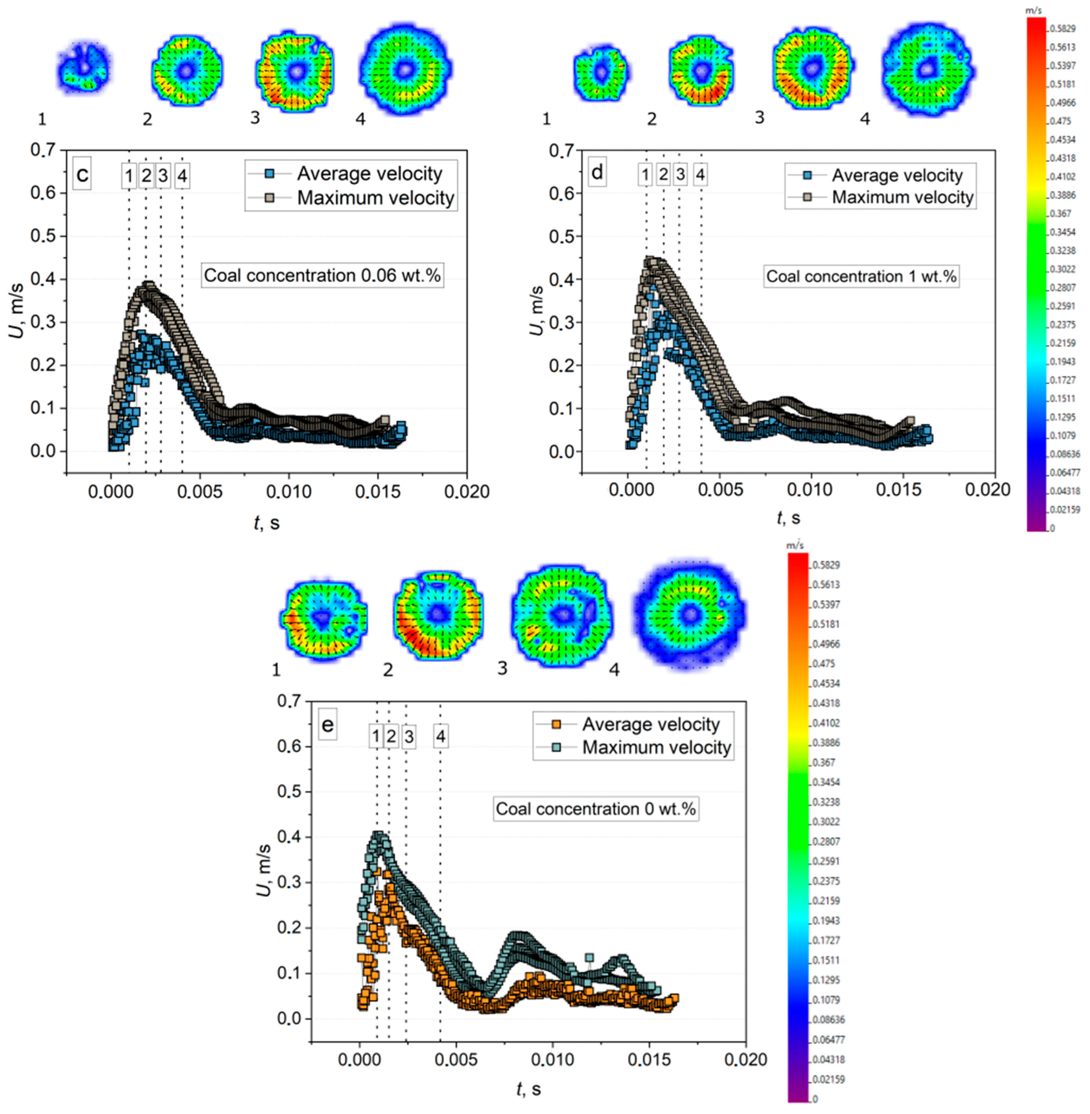 Energies 16 05291 g004b Energies 16 05291 g004b