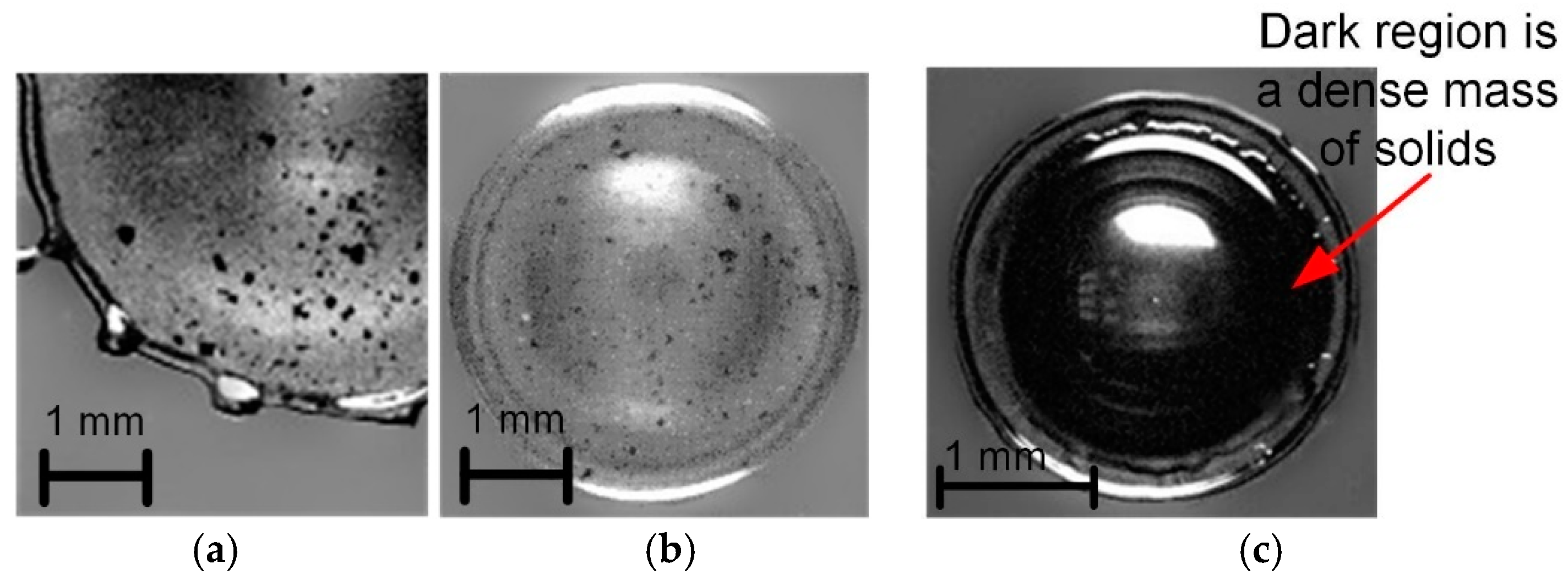 Energies 16 05291 g006a Energies 16 05291 g006a