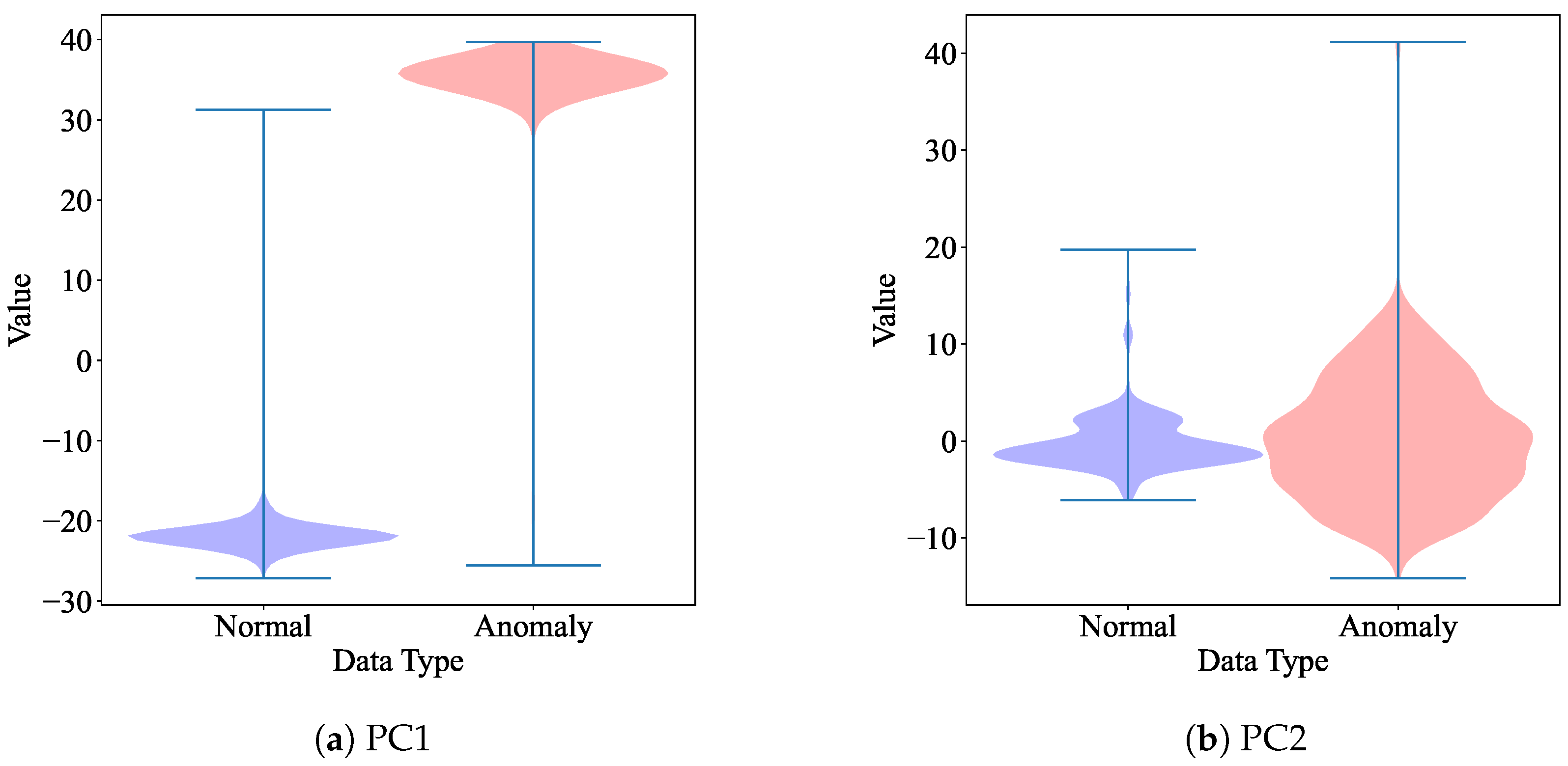 Energies 16 05293 g011