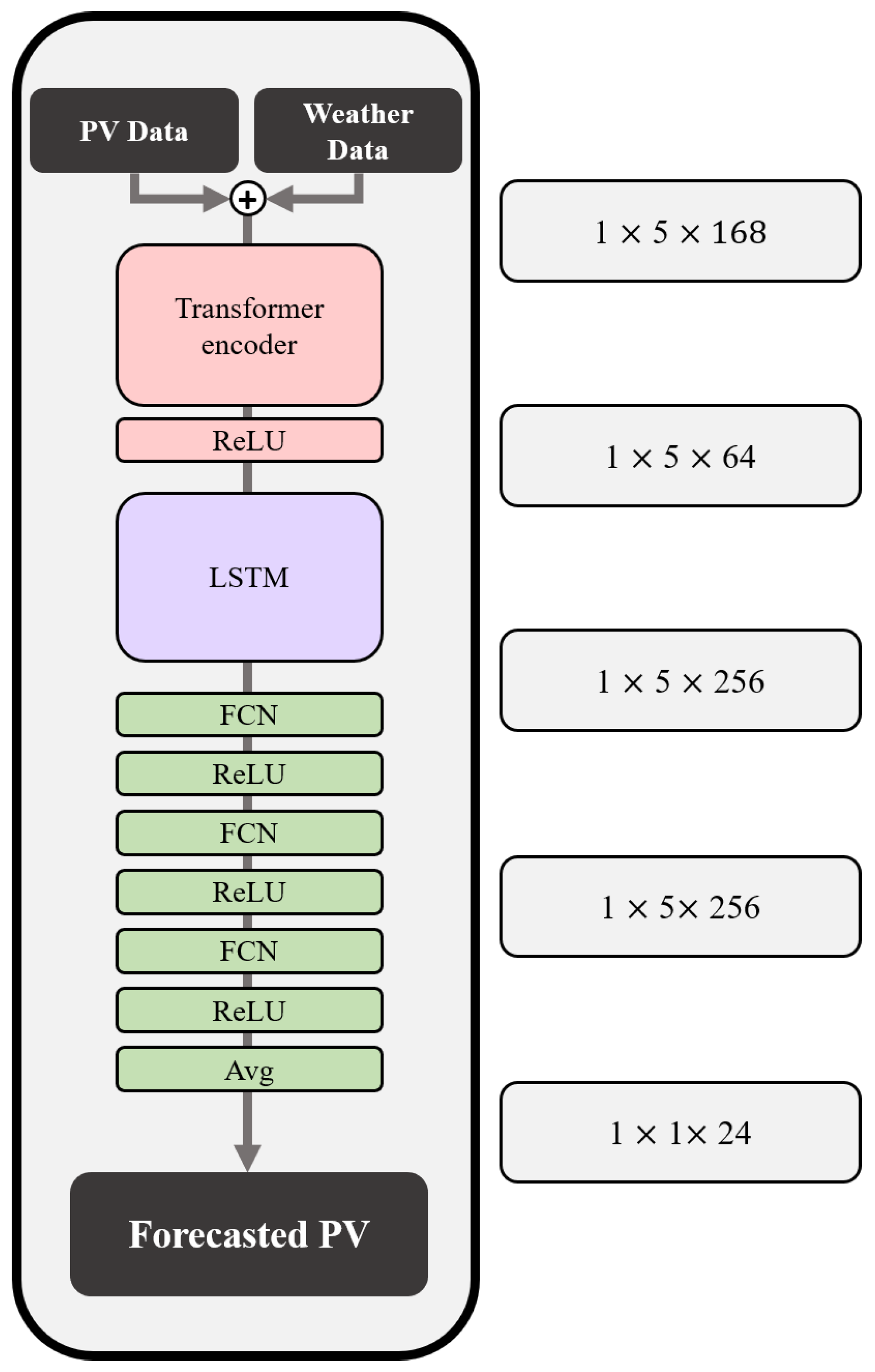 Energies 16 05293 g013
