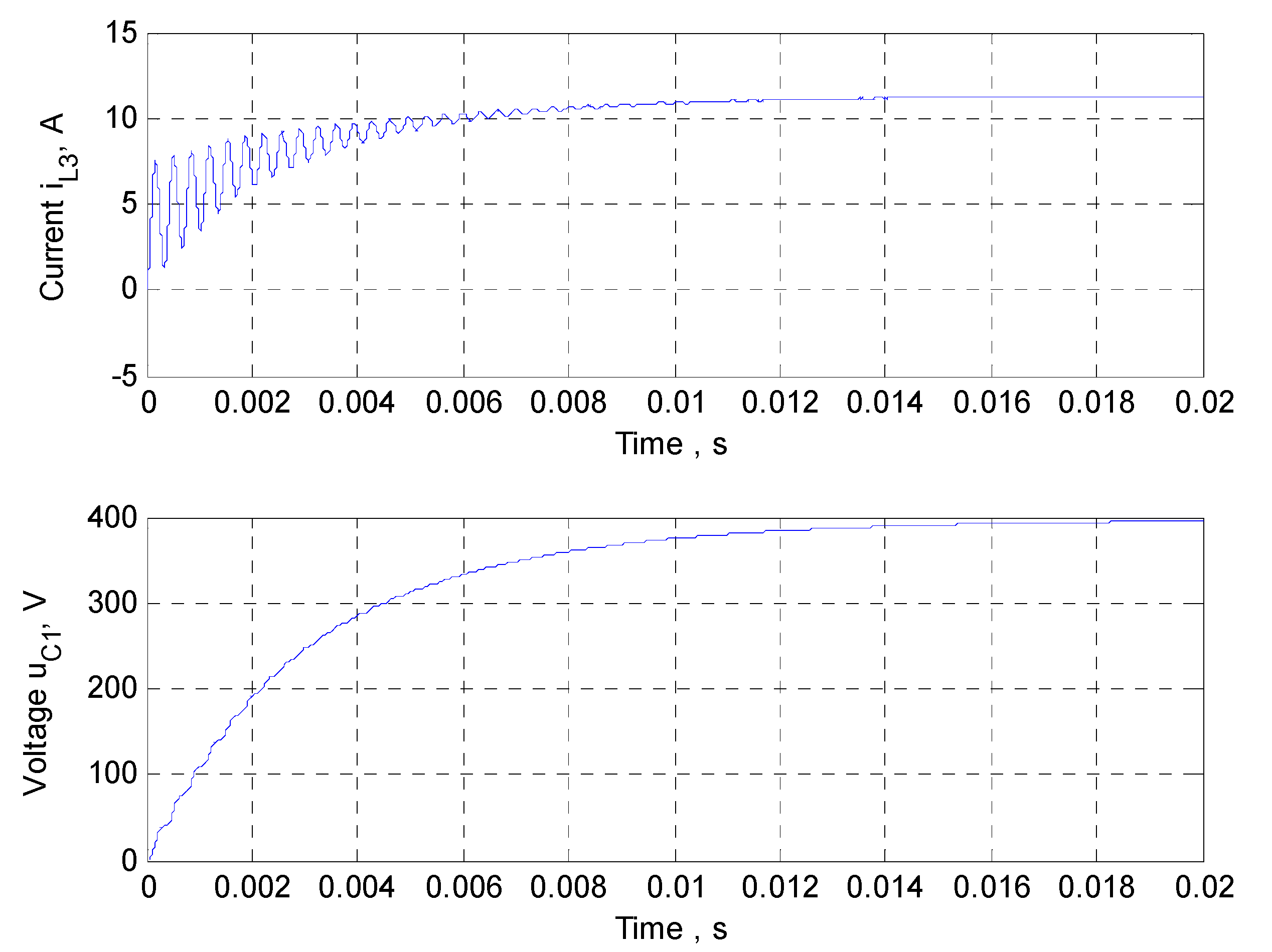 Energies 16 05295 g009