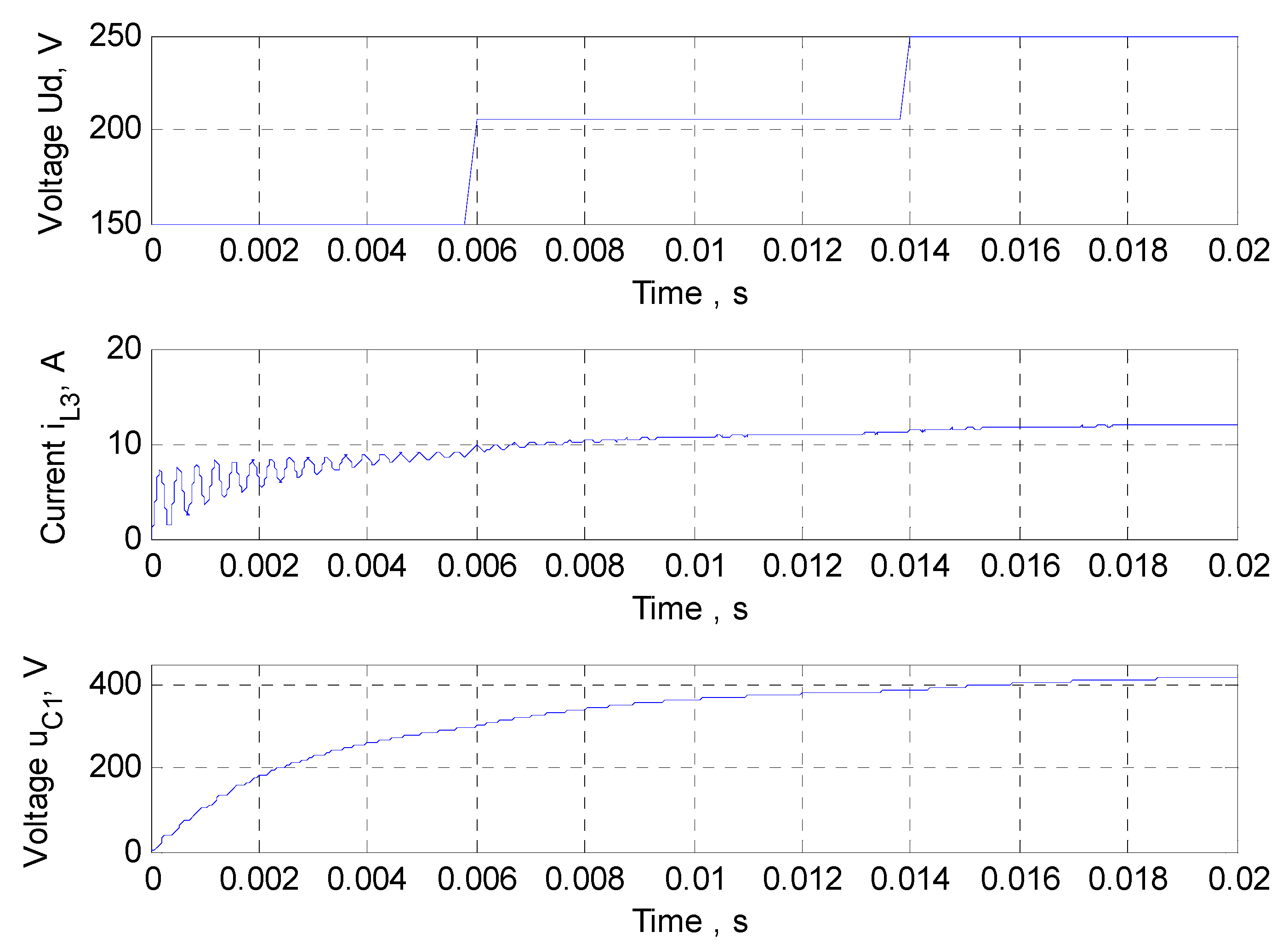 Energies 16 05295 g011