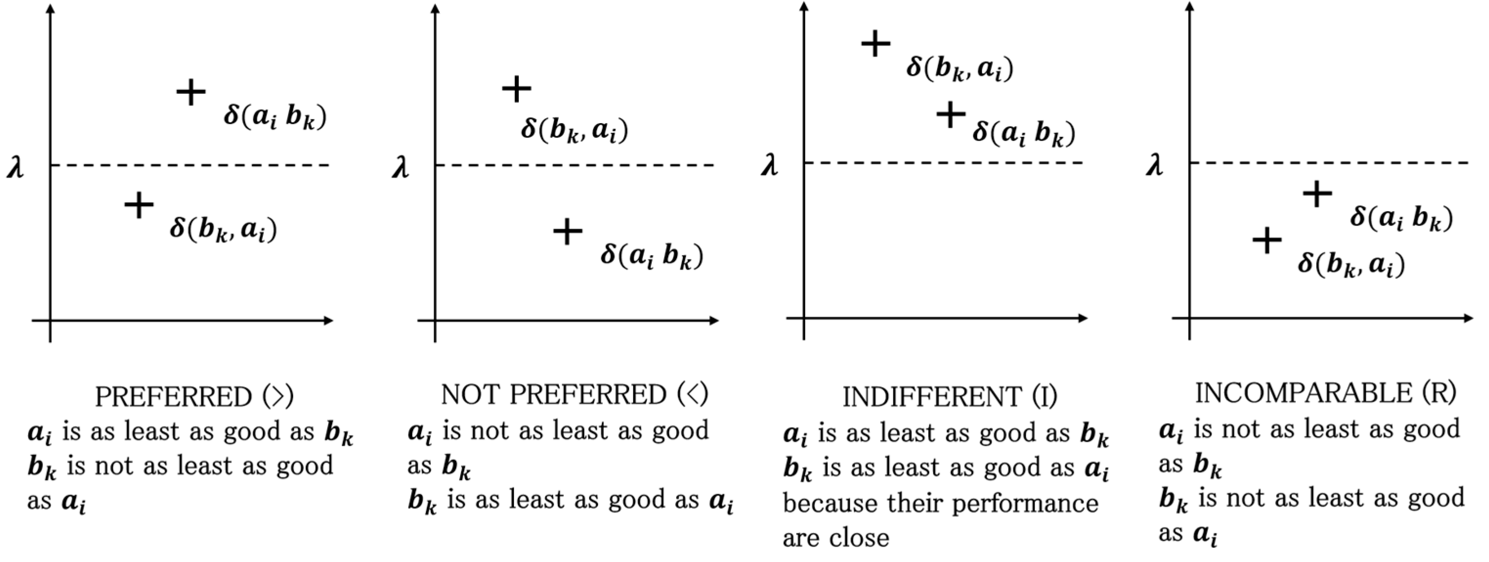 Energies 16 05296 g002