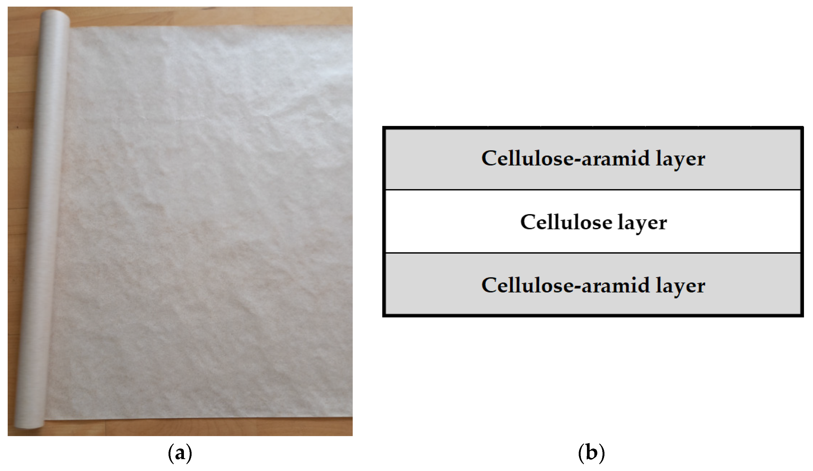 Energies 16 05297 g002