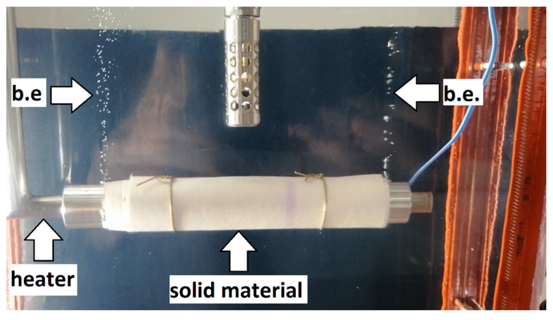 Energies 16 05297 g005