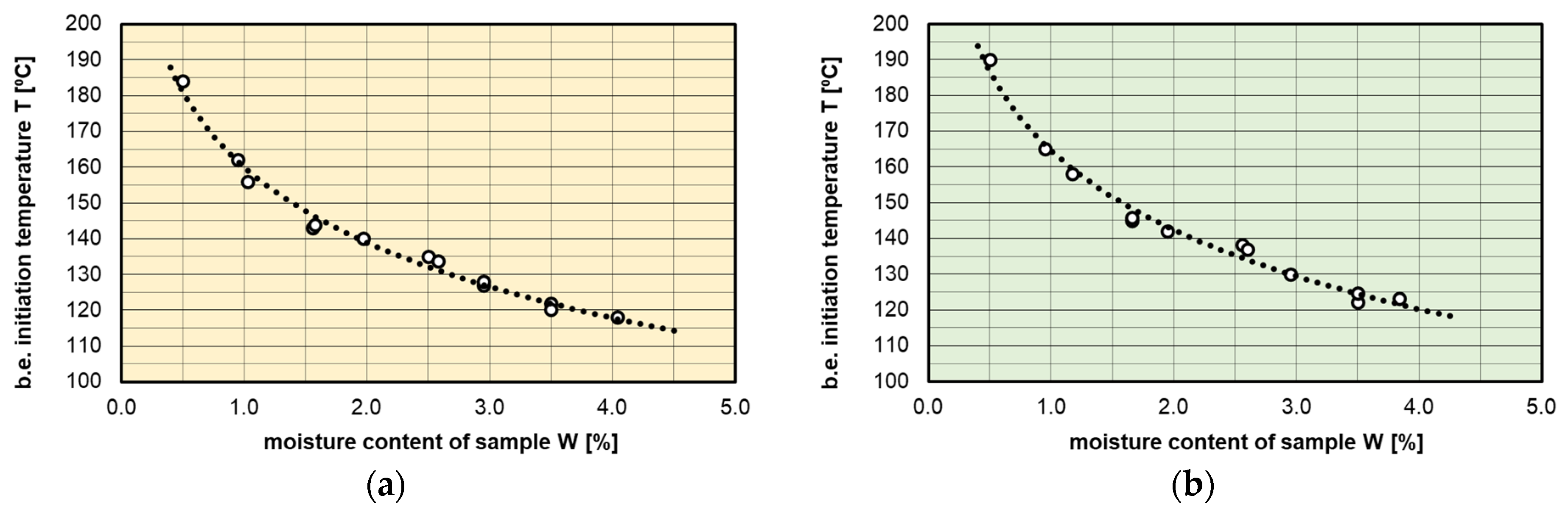 Energies 16 05297 g008