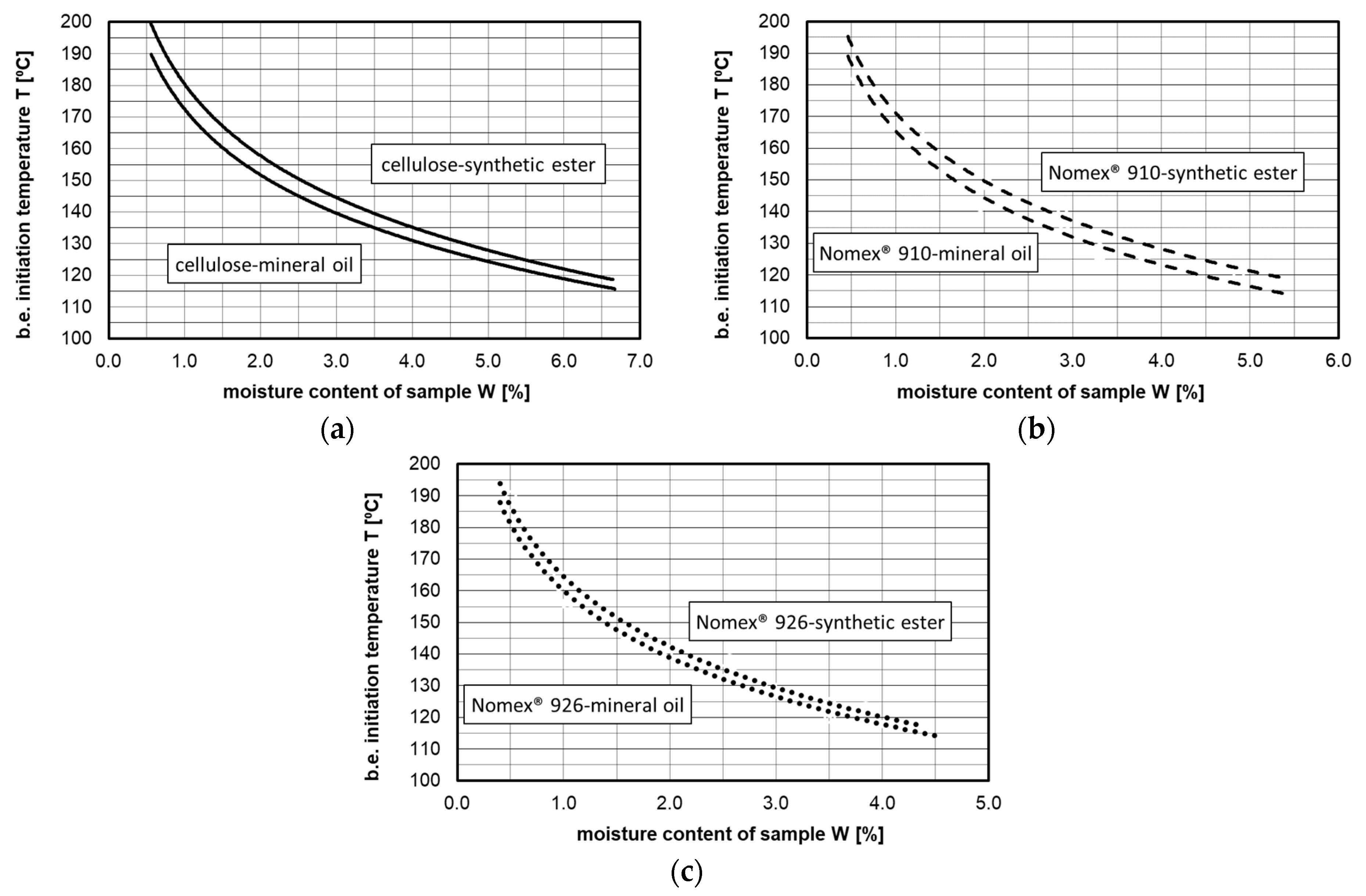 Energies 16 05297 g009
