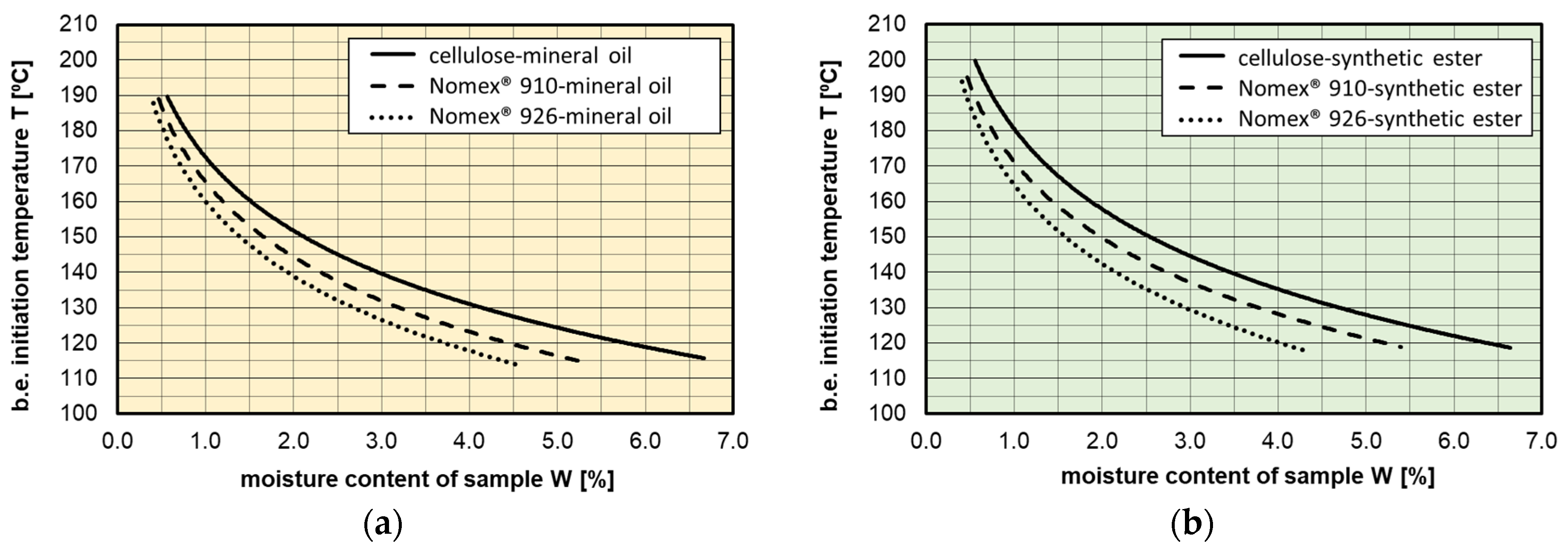 Energies 16 05297 g010