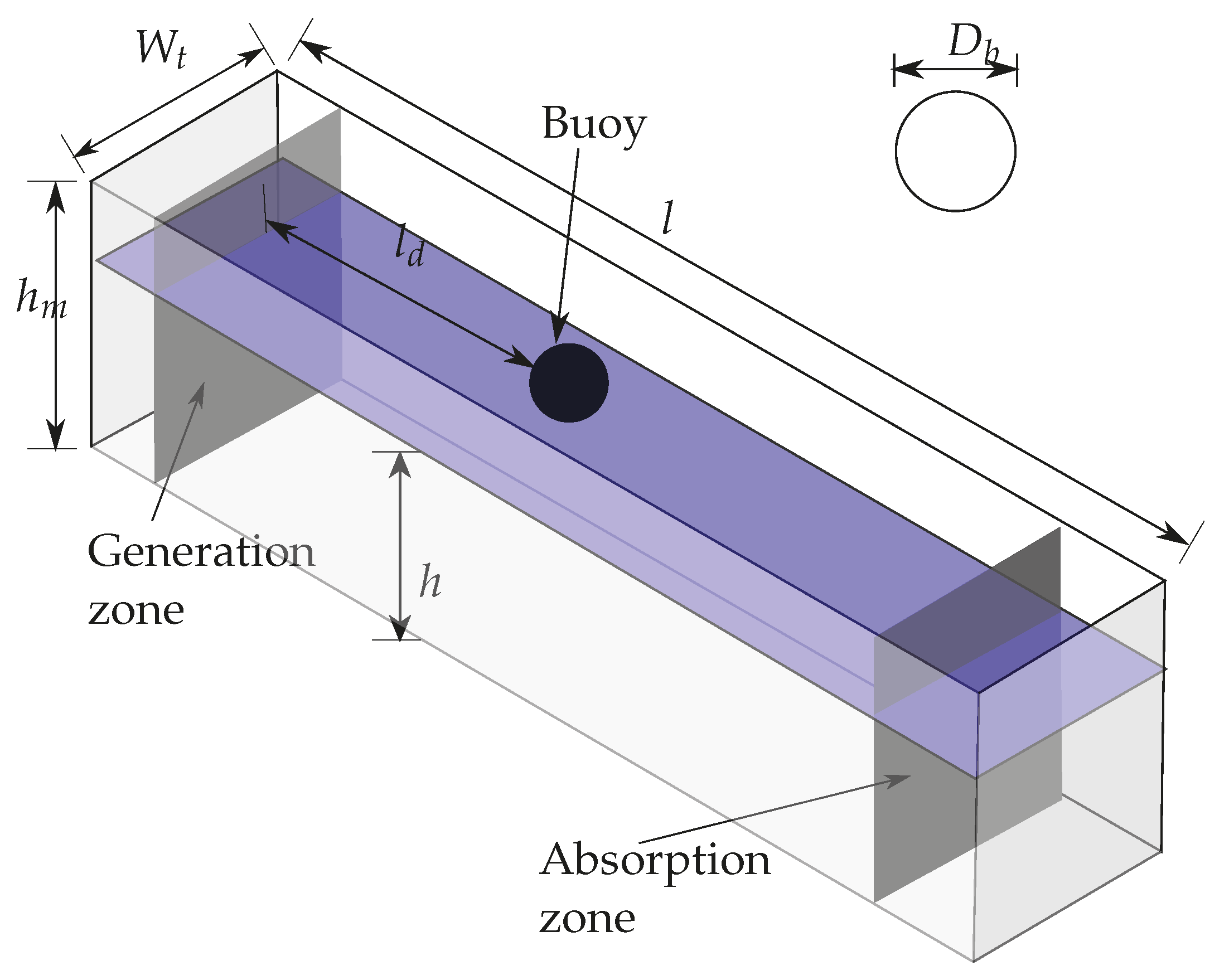 Energies 16 05298 g001