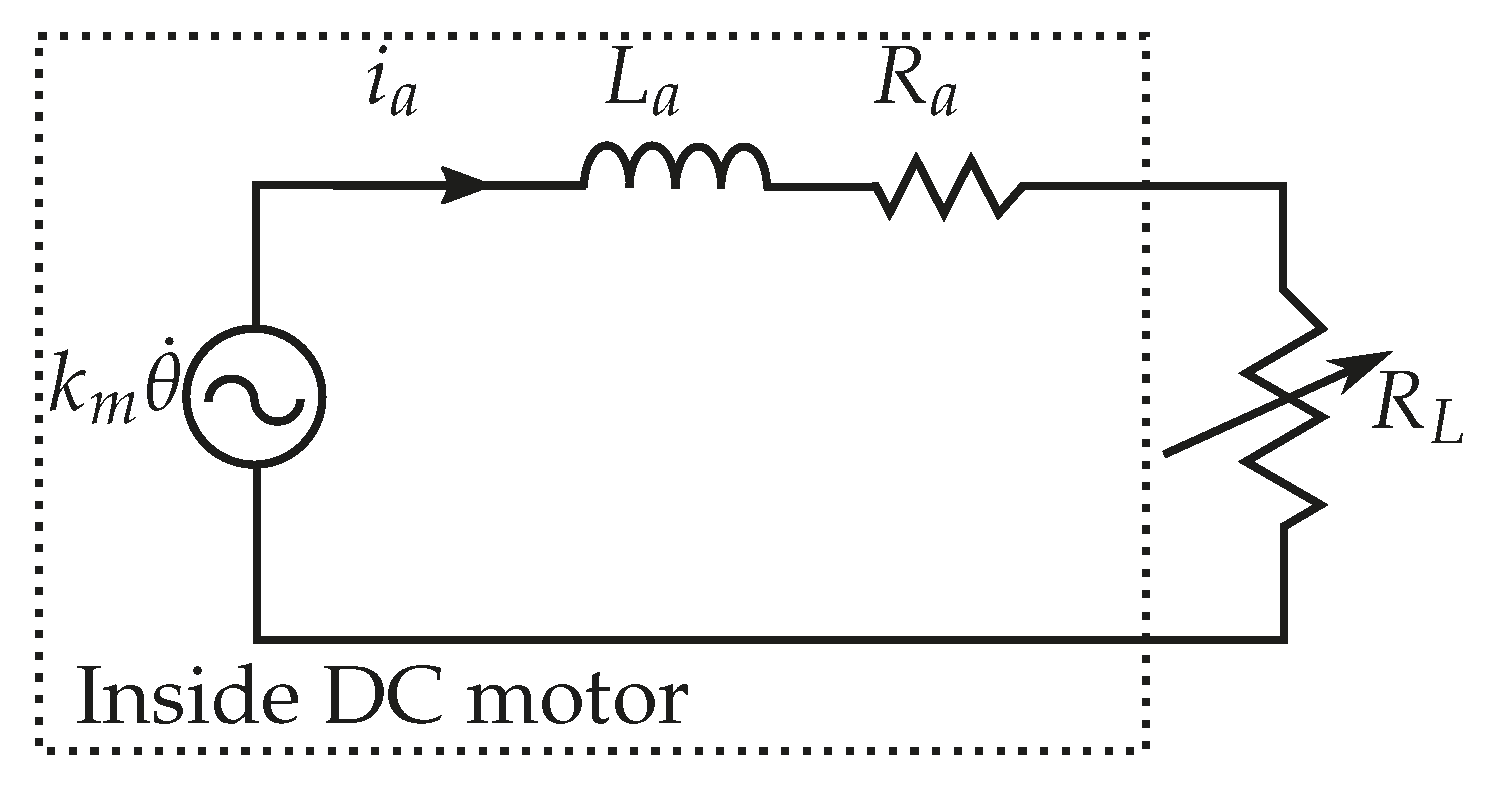 Energies 16 05298 g004