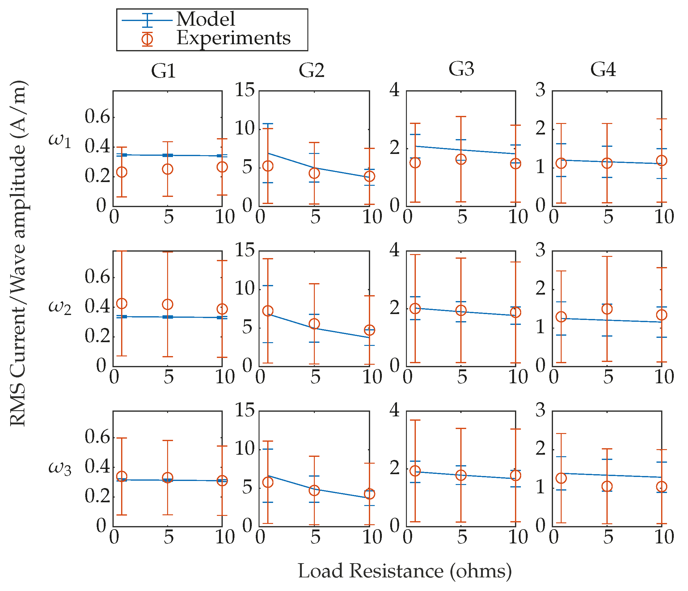 Energies 16 05298 g008
