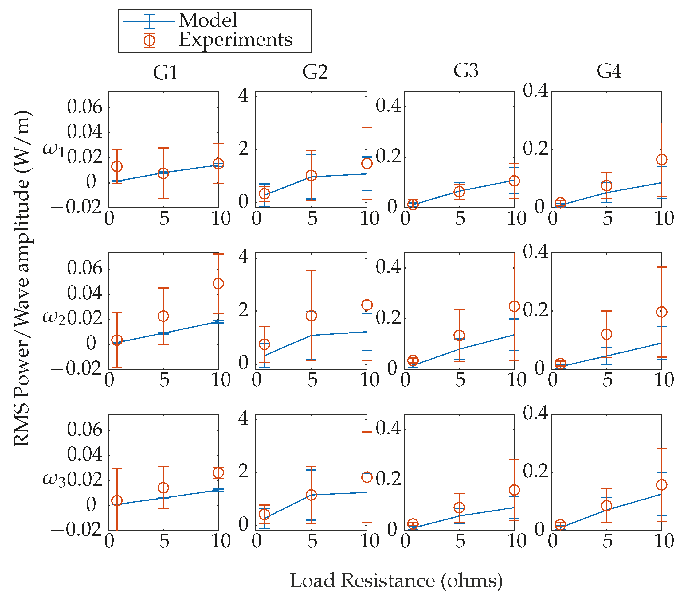 Energies 16 05298 g009