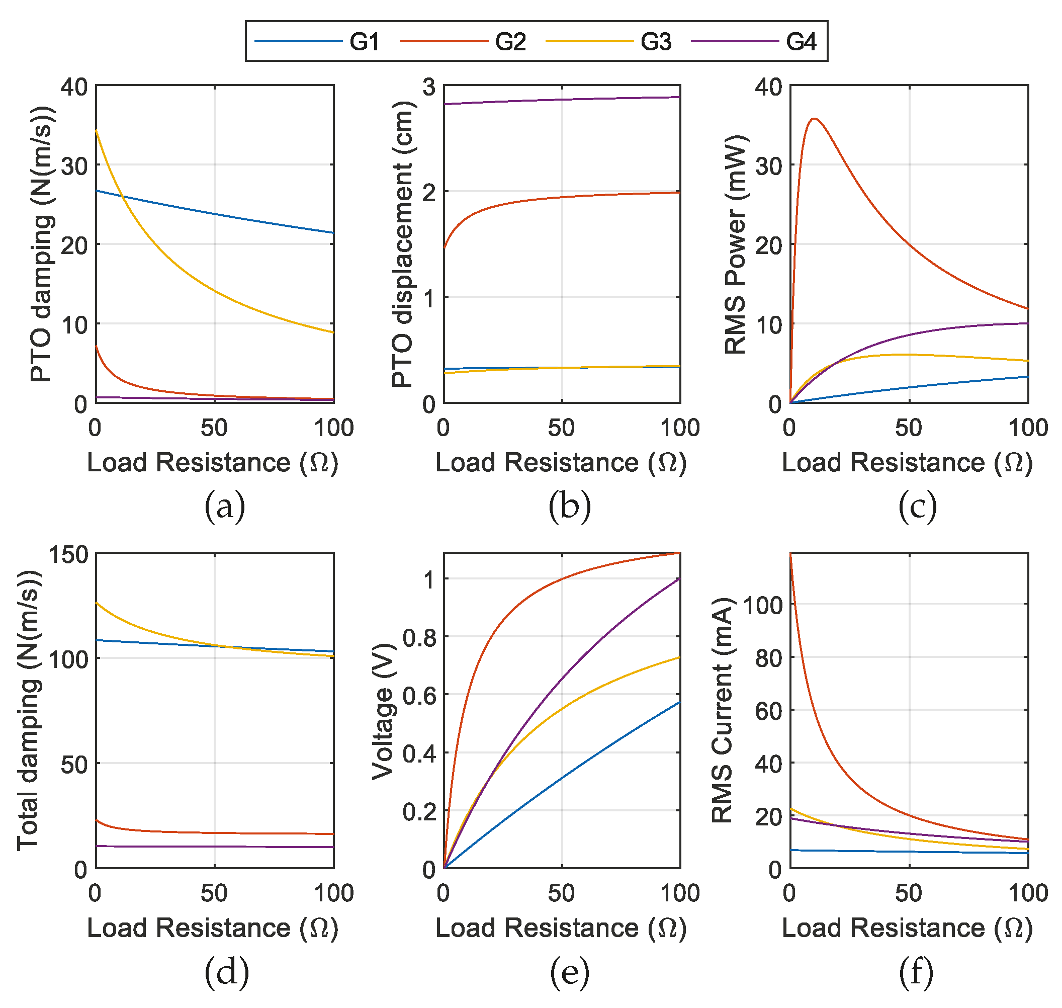Energies 16 05298 g010