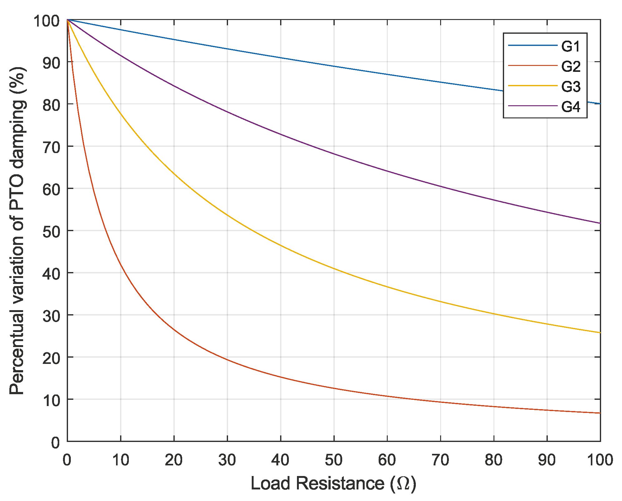 Energies 16 05298 g011