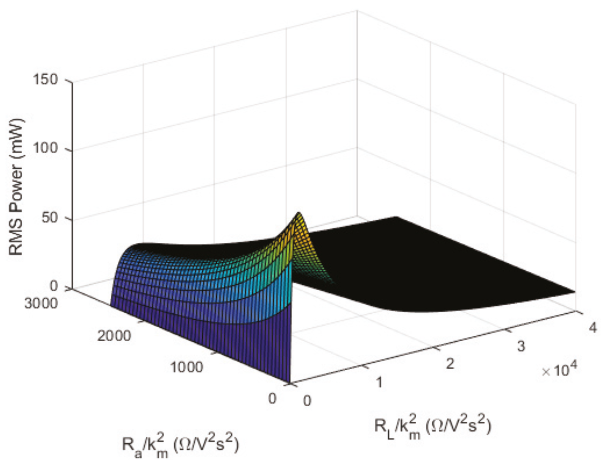 Energies 16 05298 g013