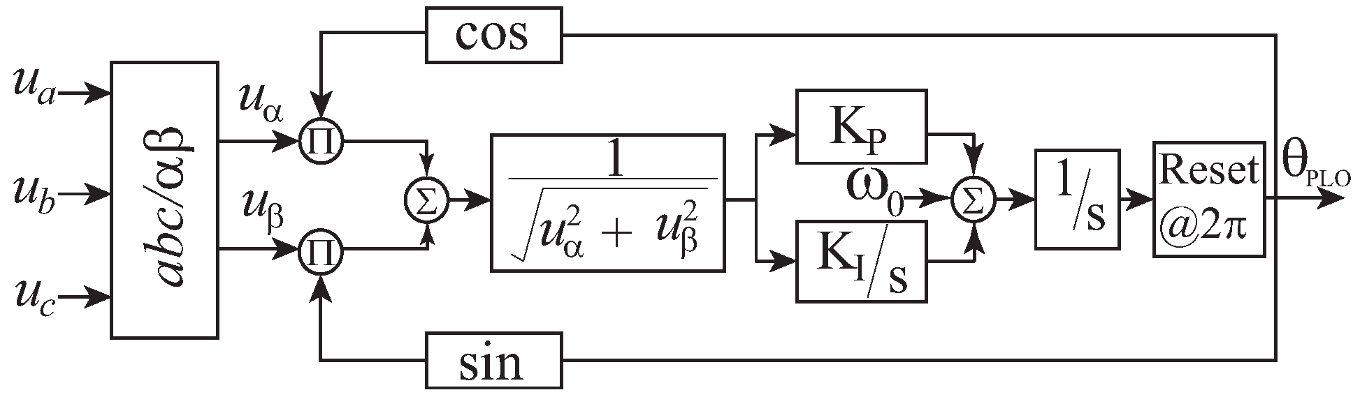 Energies 16 05299 g002 550