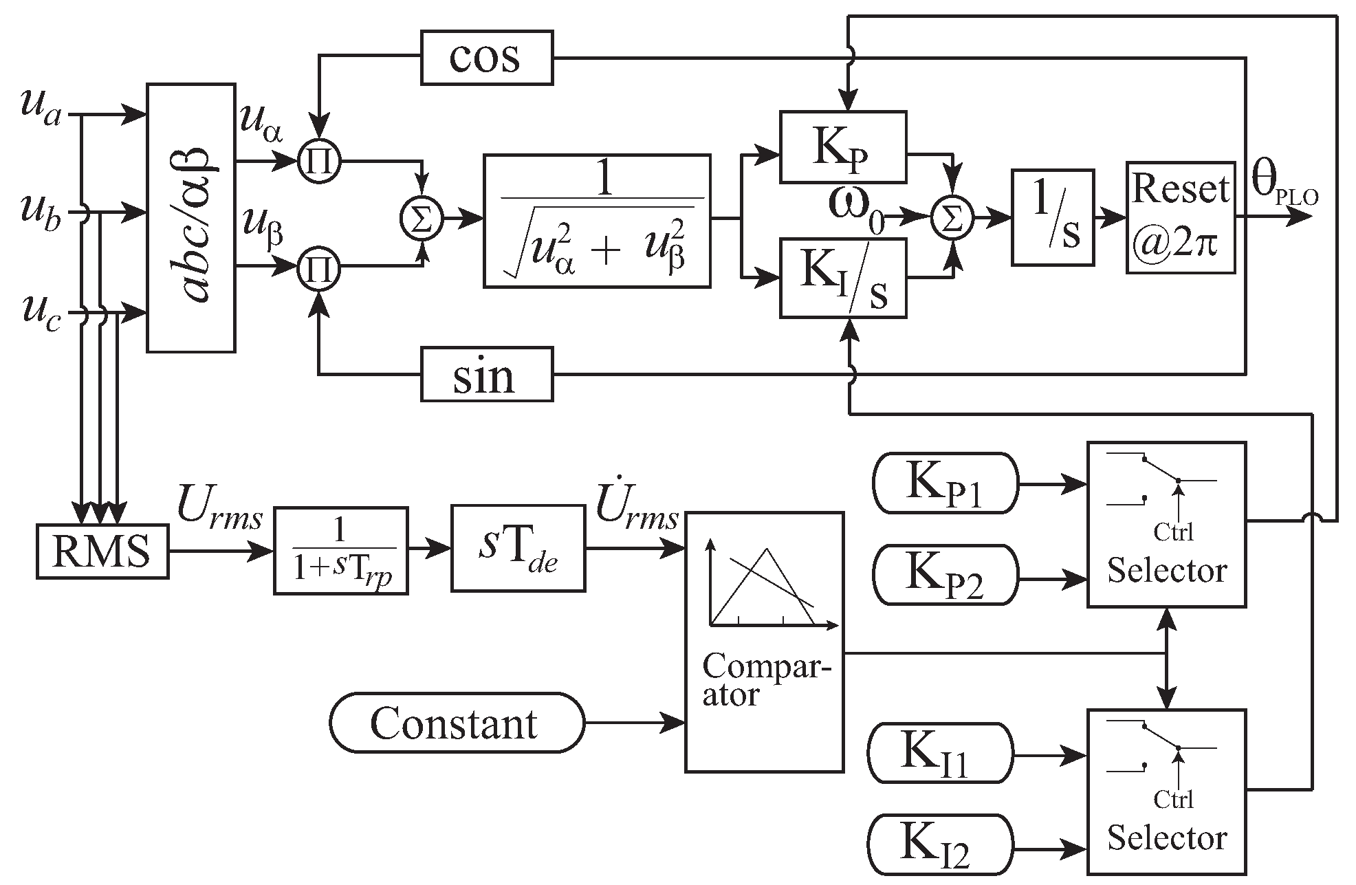 Energies 16 05299 g006 550