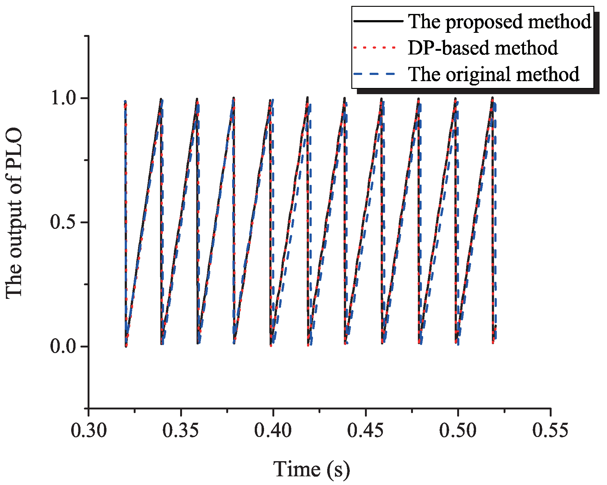 Energies 16 05299 g018 550