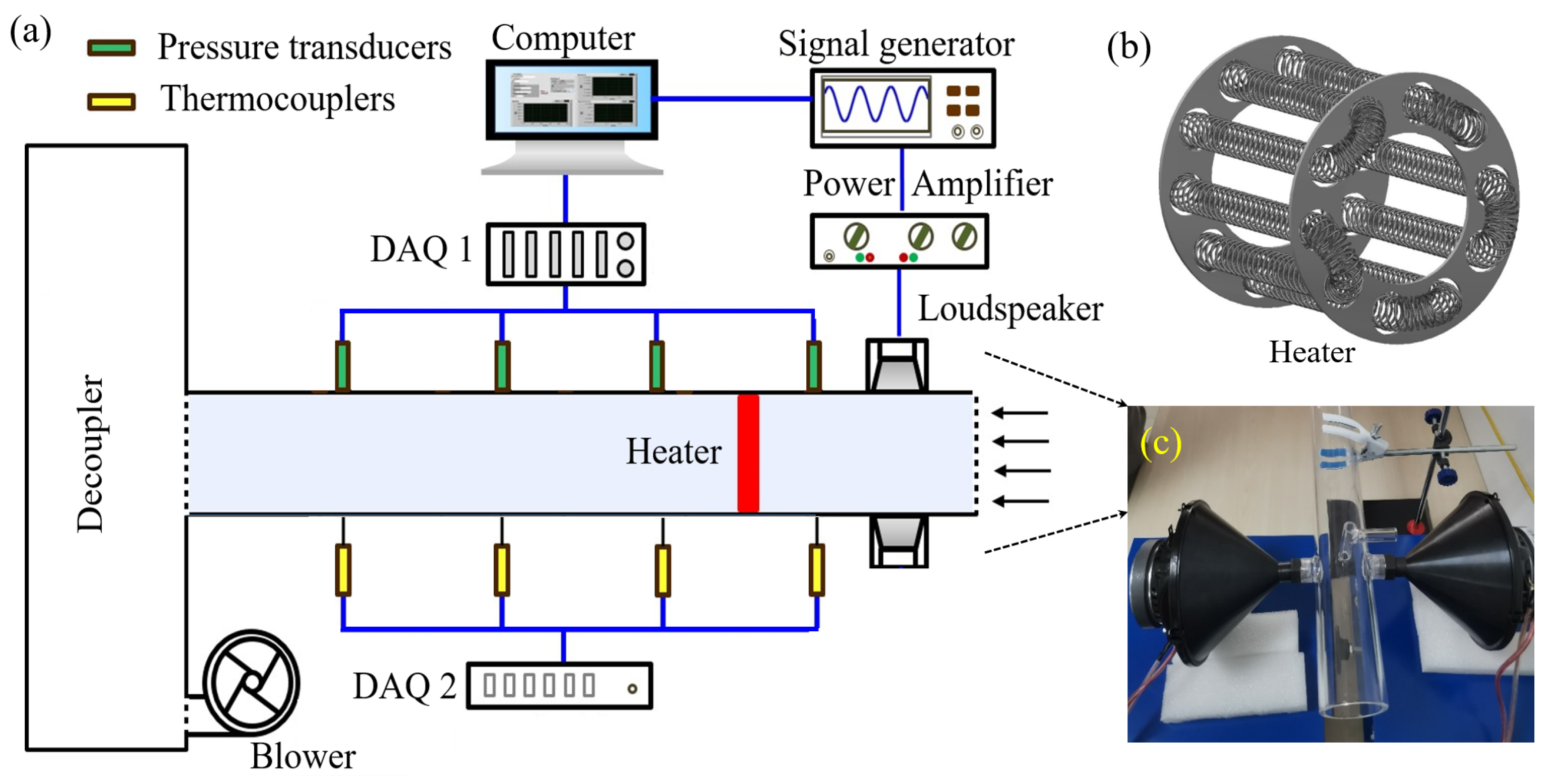 Energies 16 05300 g001 Energies 16 05300 g001