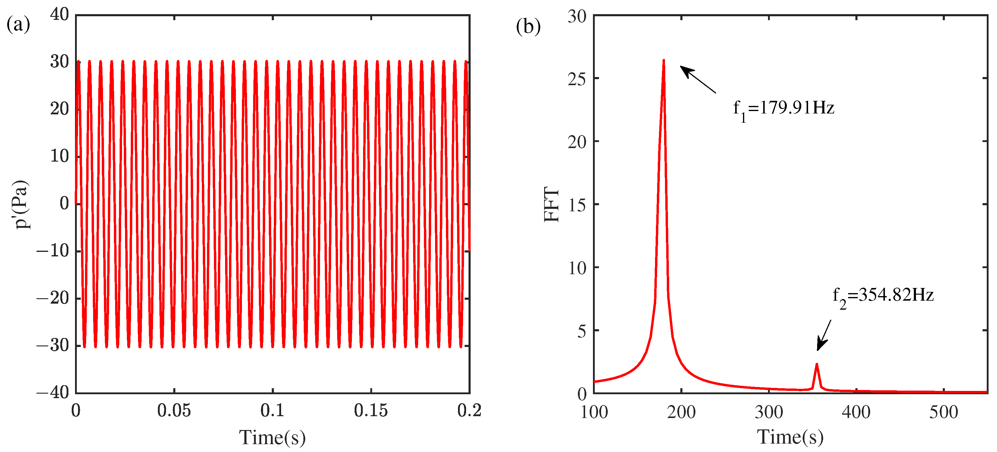 Energies 16 05300 g002 Energies 16 05300 g002