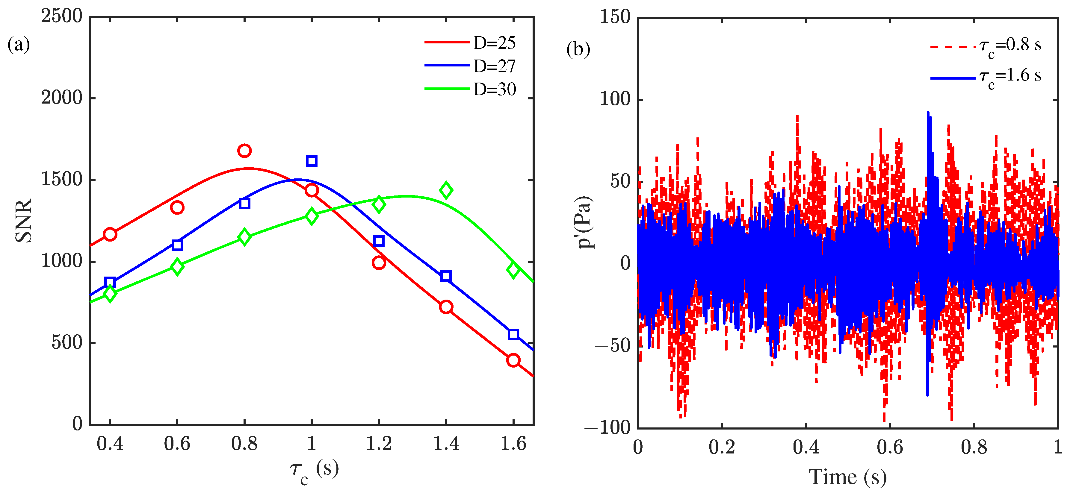 Energies 16 05300 g010 Energies 16 05300 g010