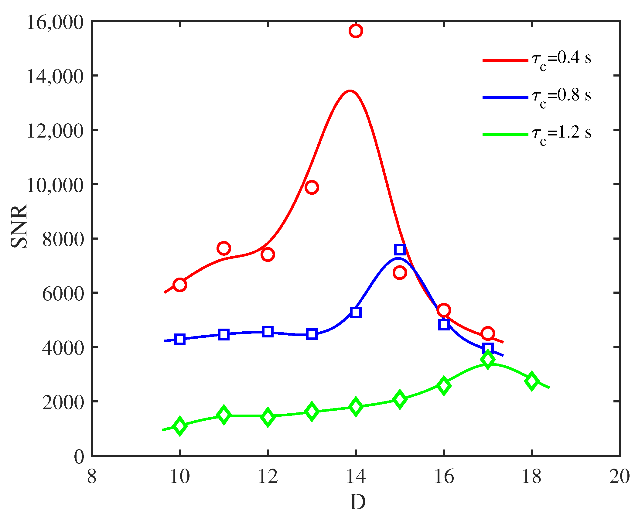 Energies 16 05300 g011 Energies 16 05300 g011