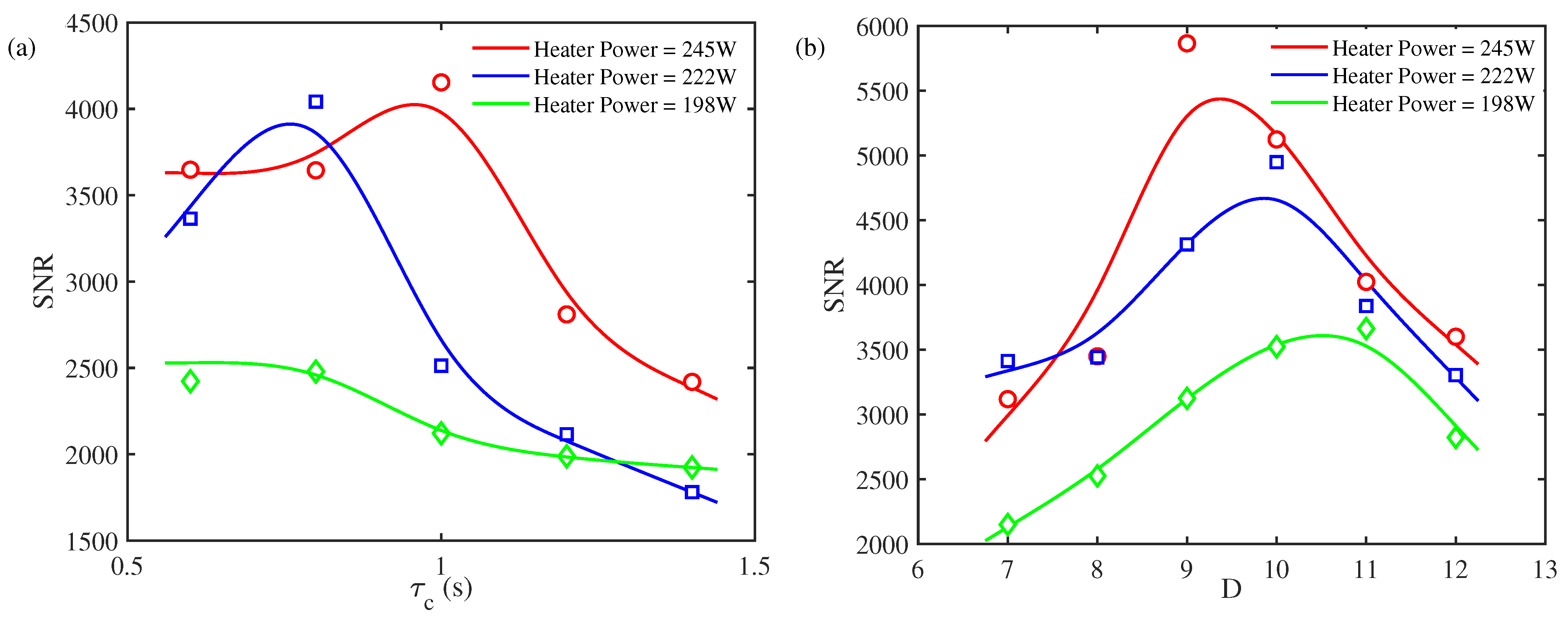 Energies 16 05300 g012 Energies 16 05300 g012