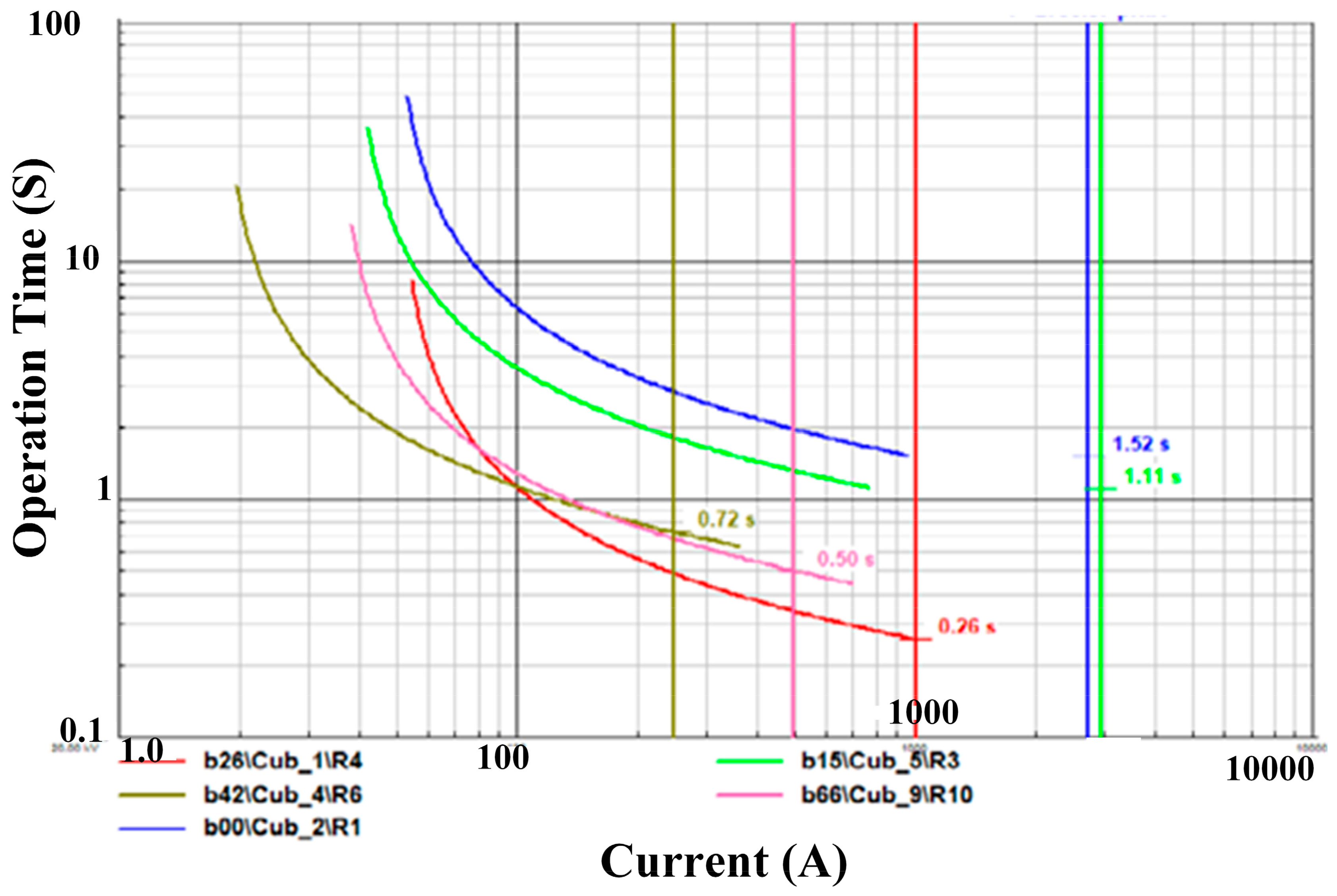 Energies 16 05301 g004