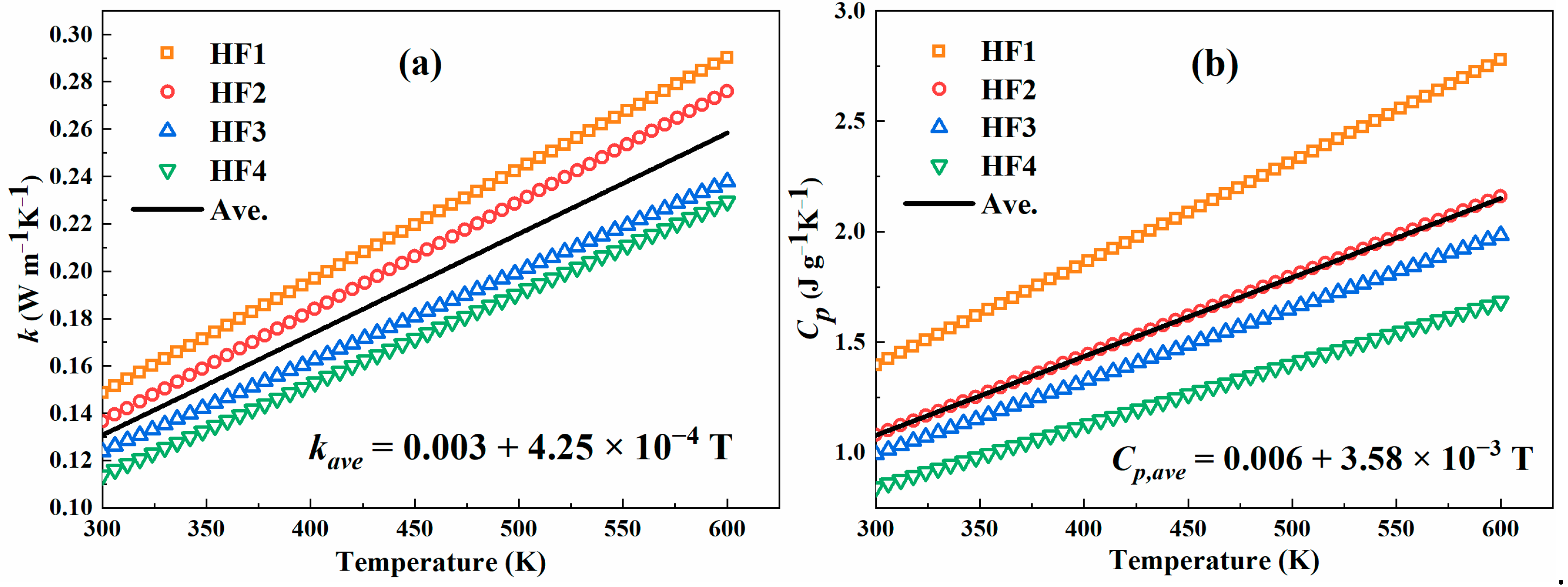 Energies 16 05302 g007 Energies 16 05302 g007